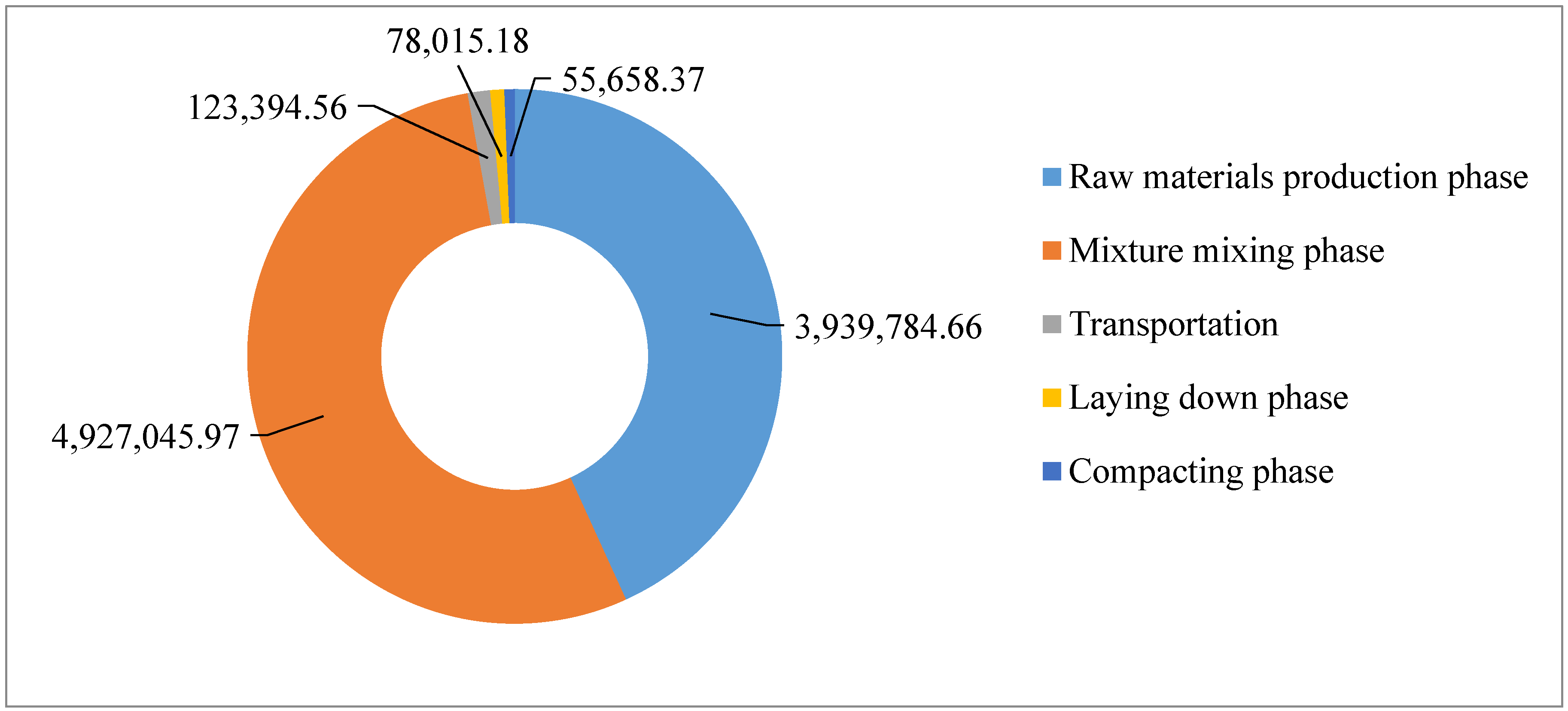 Ijerph 13 00351 g006 1024