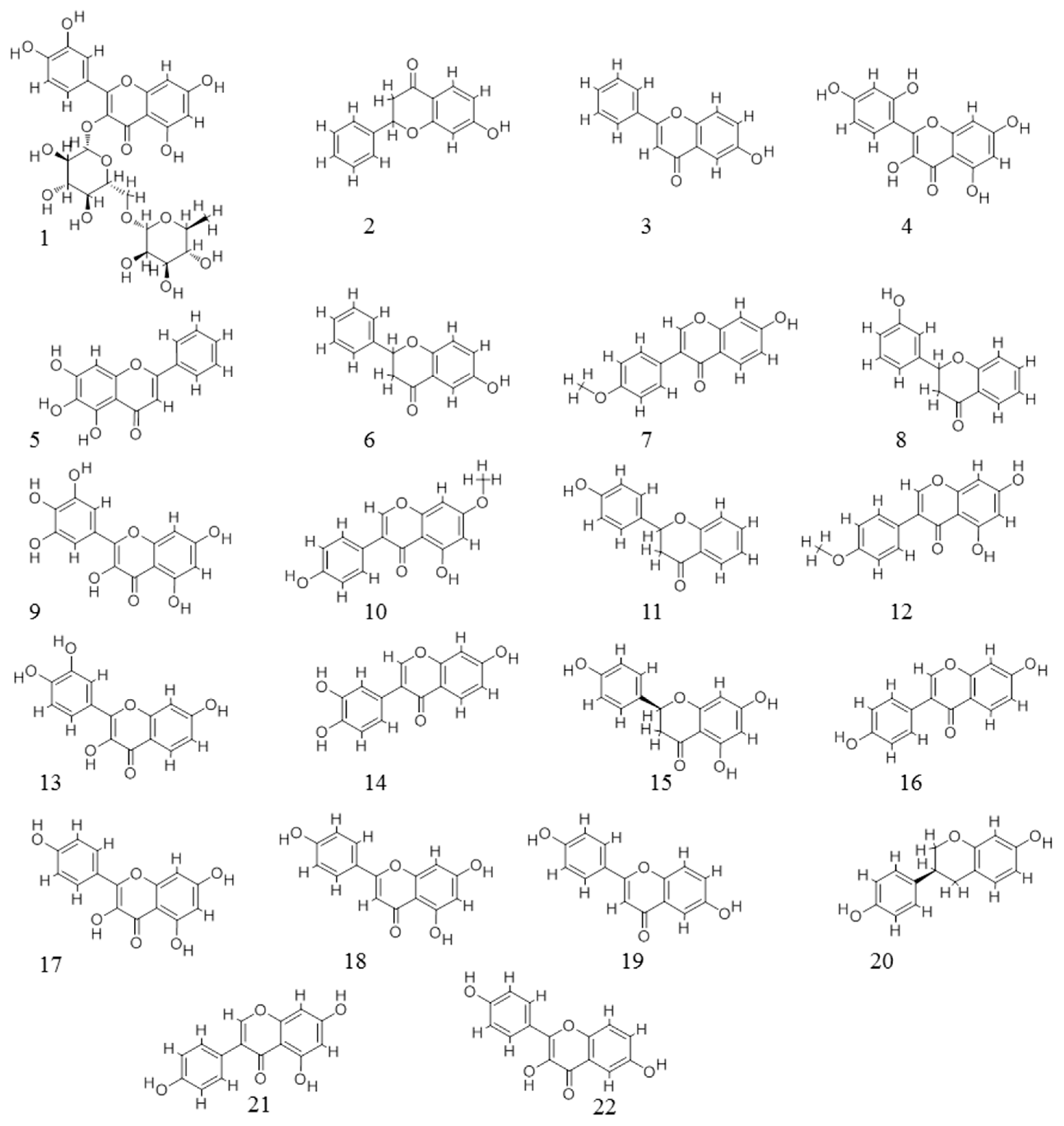 Ijerph 13 00373 g002