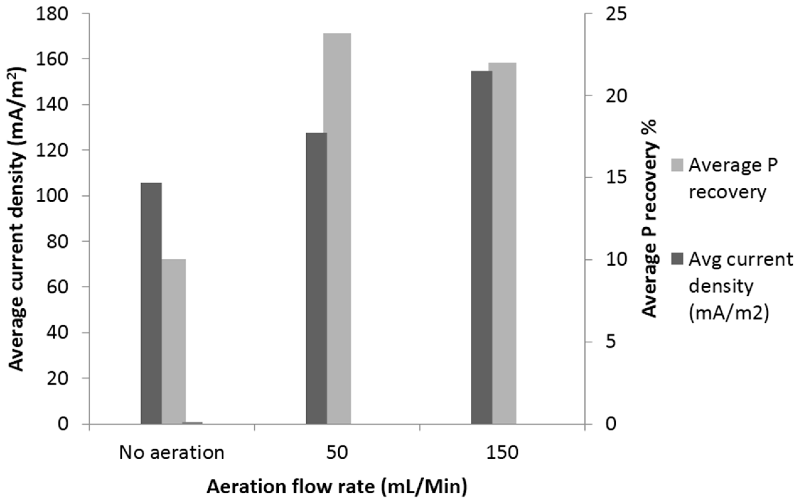 Ijerph 13 00375 g009