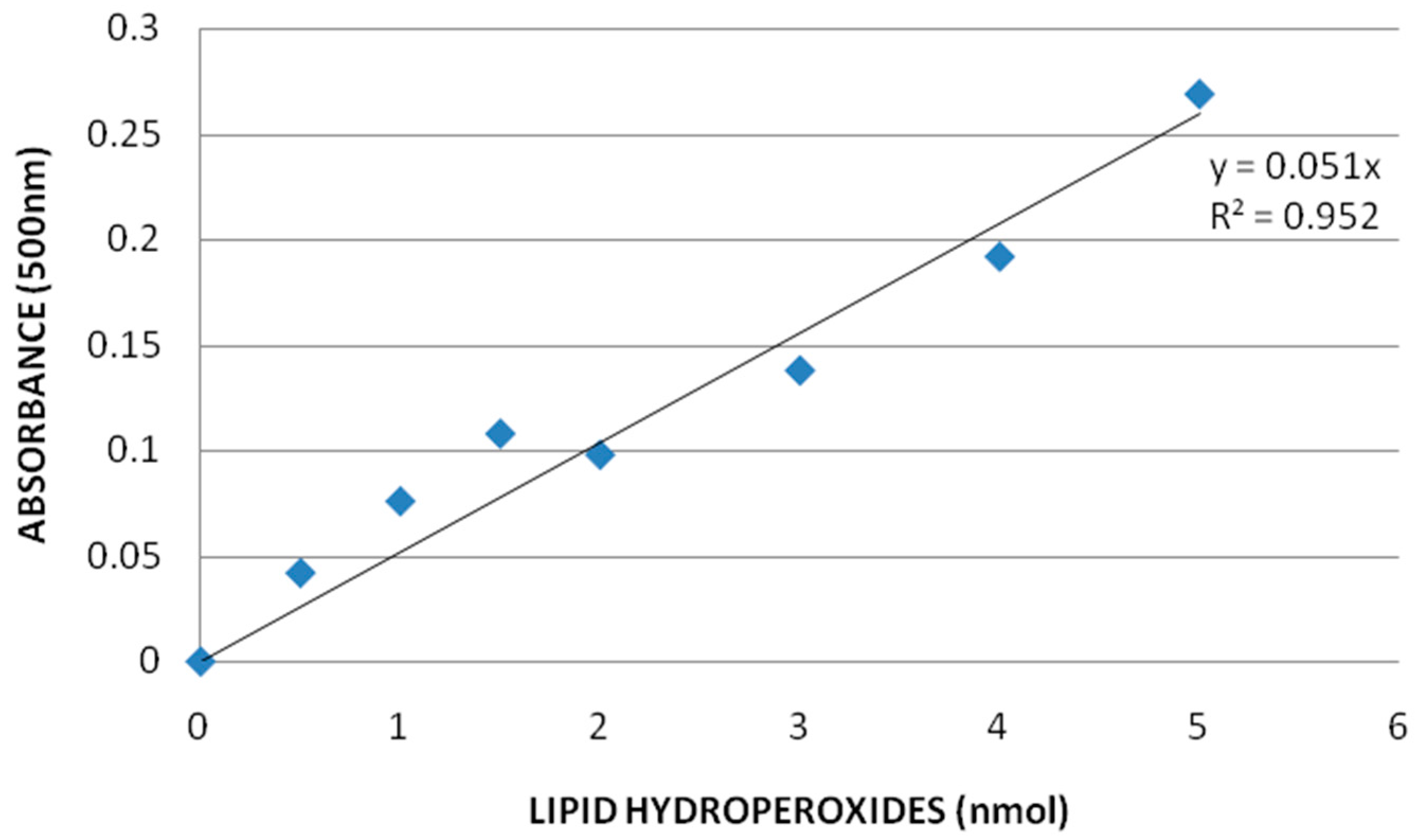 Ijerph 13 00380 g008 1024