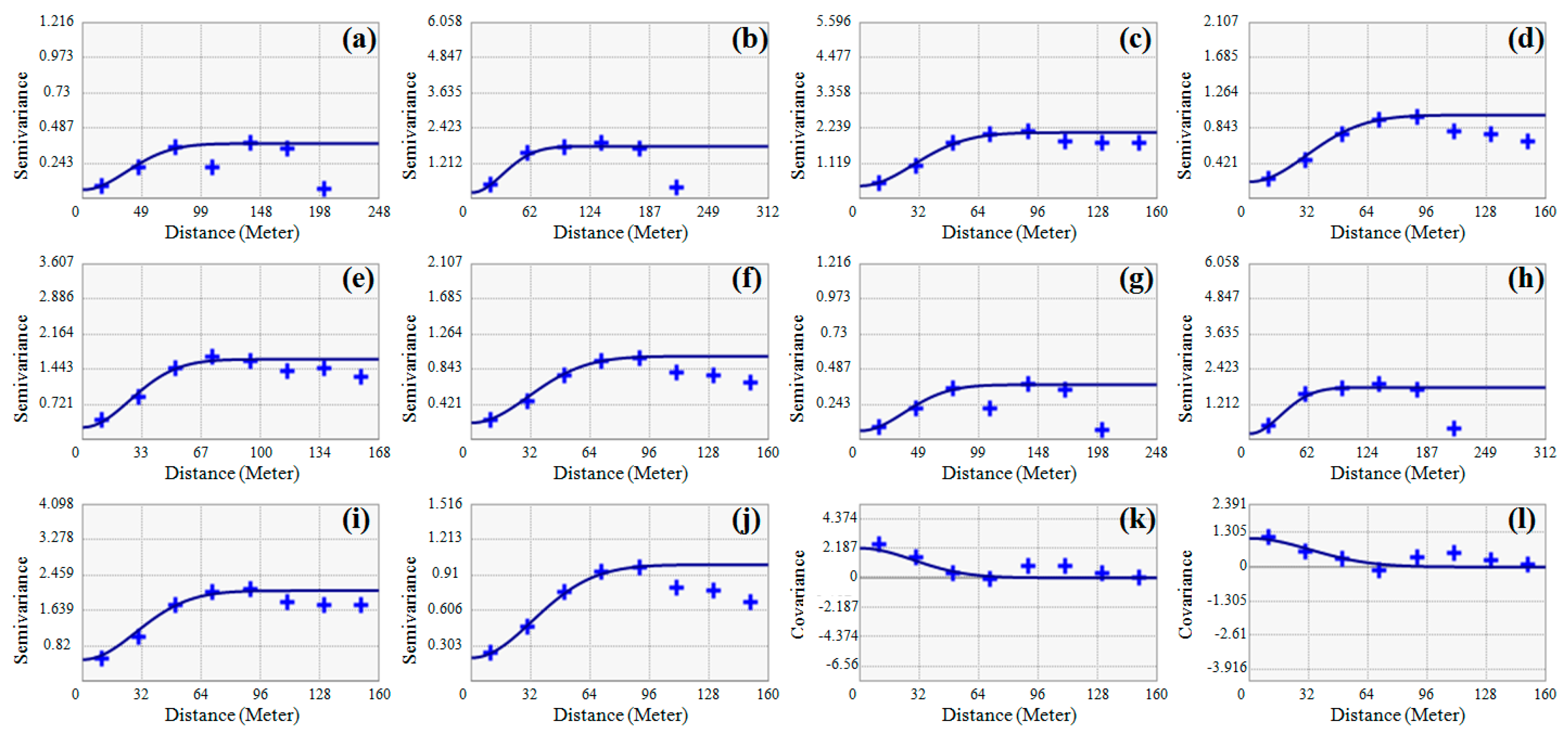 Ijerph 13 00384 g005