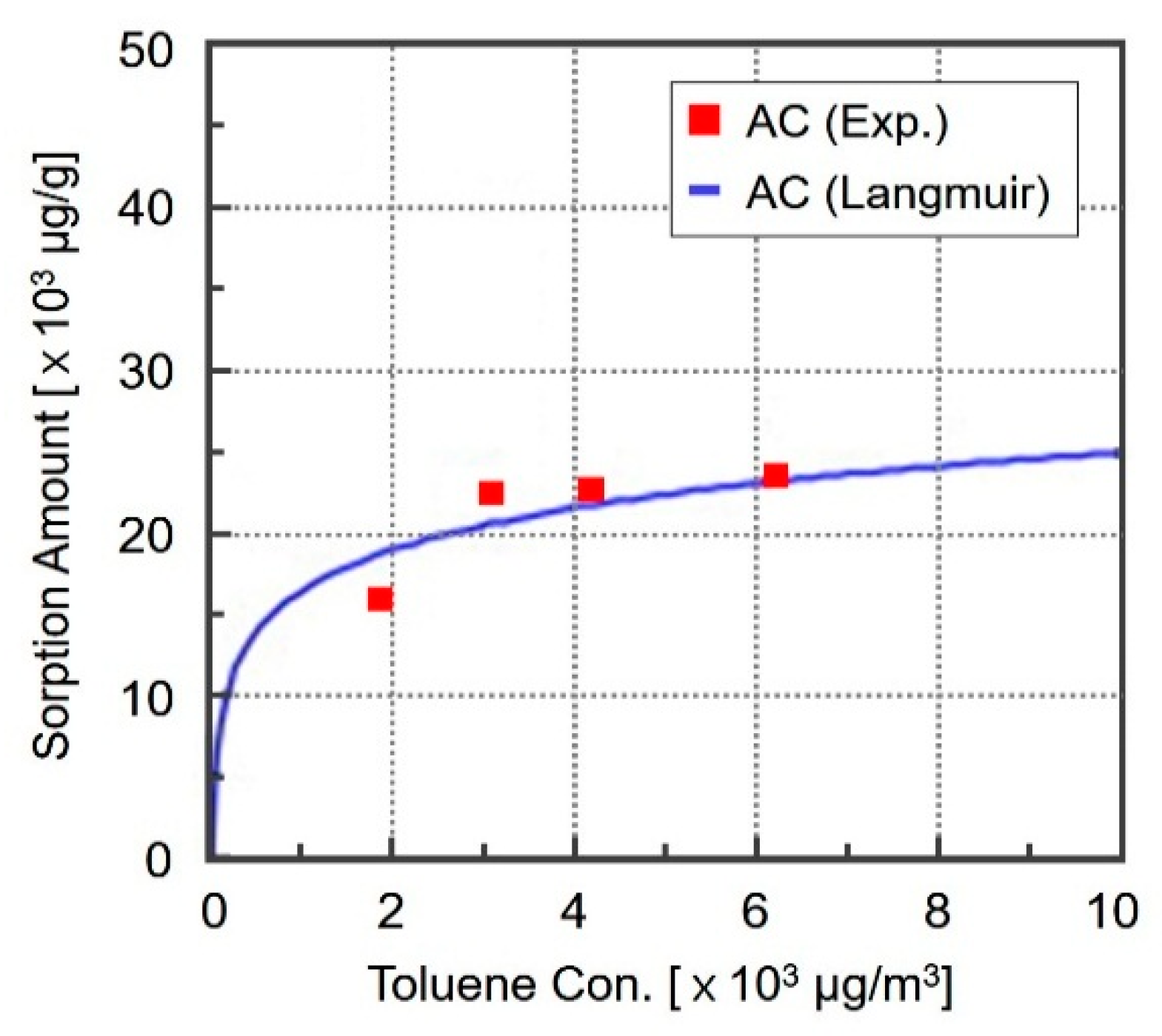 Ijerph 13 00396 g001