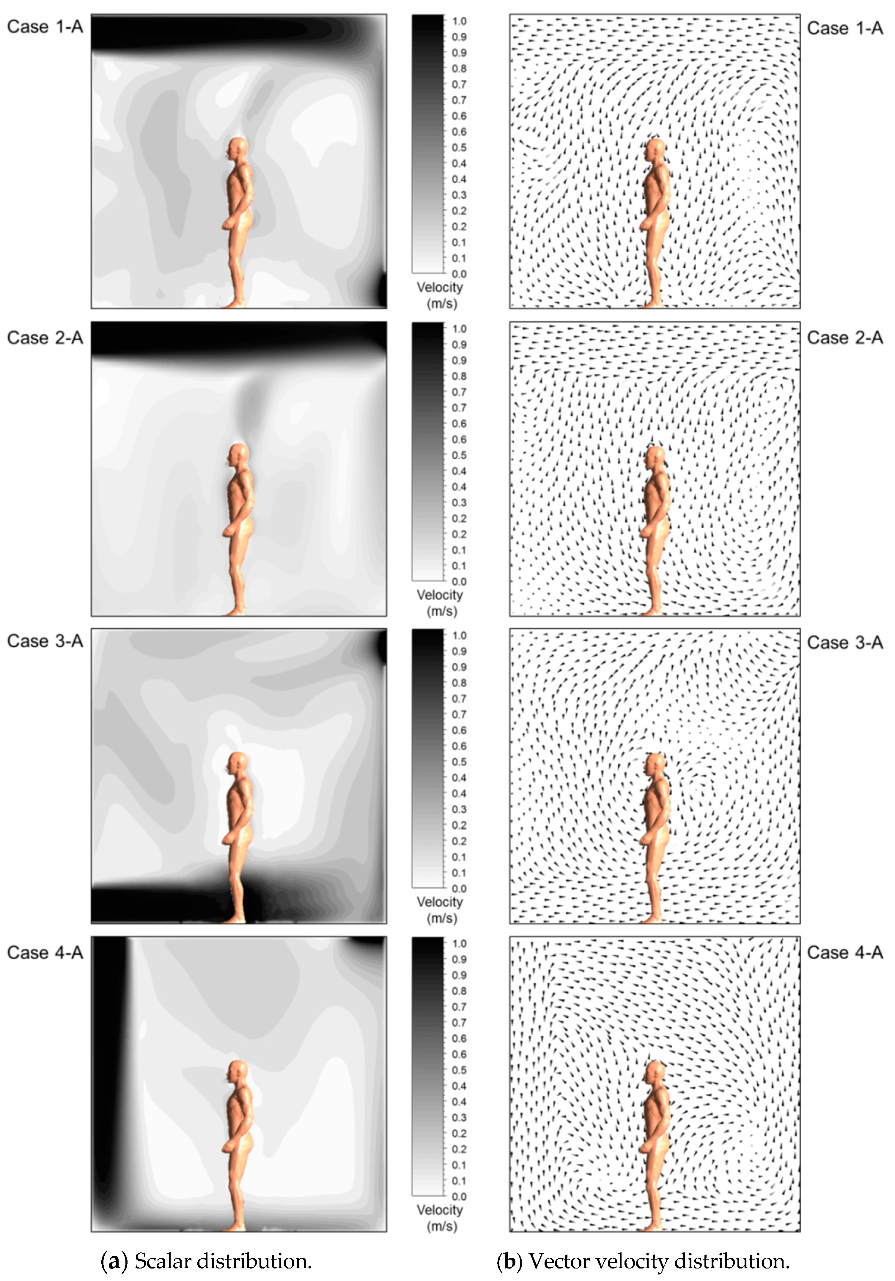 Ijerph 13 00396 g004