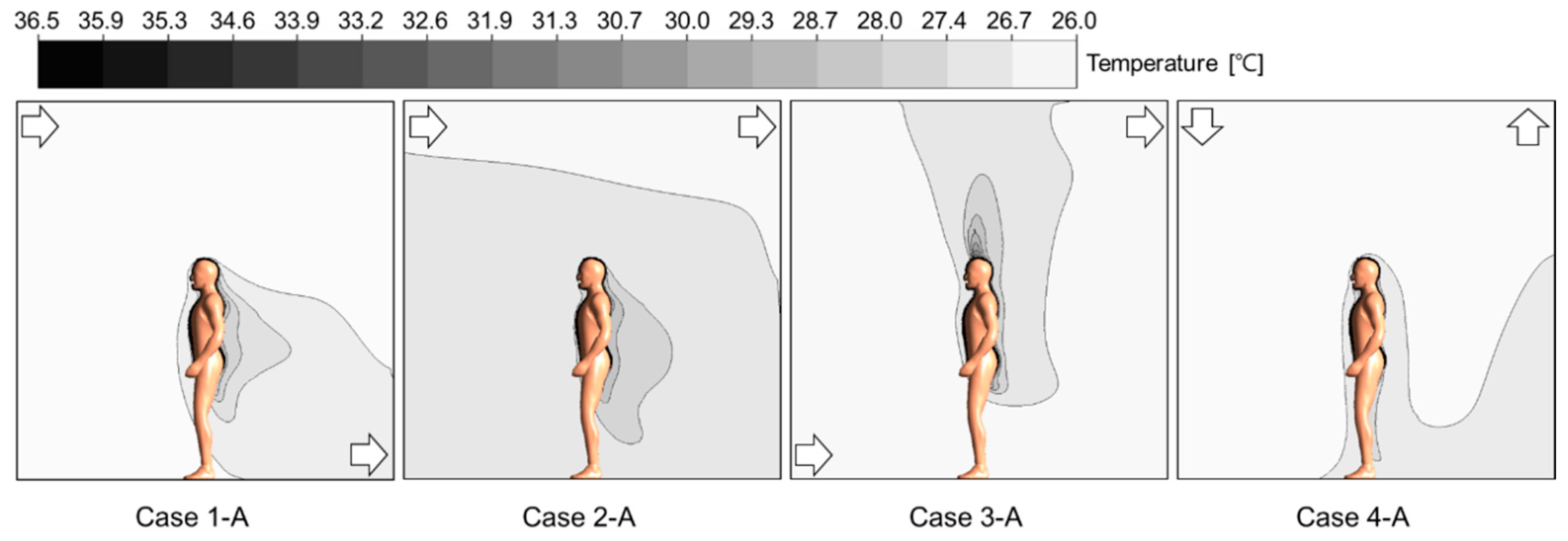 Ijerph 13 00396 g005