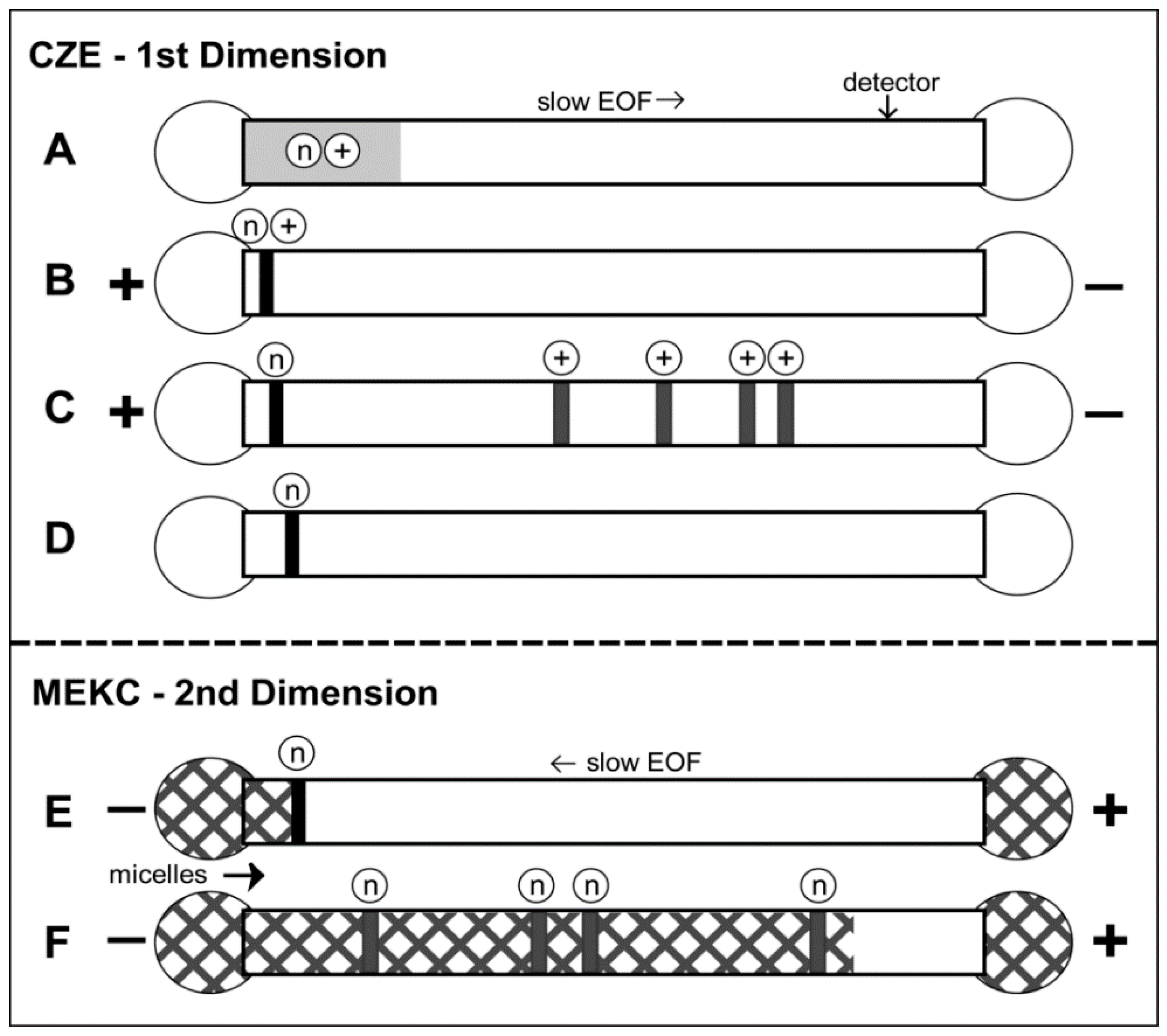 Ijerph 13 00409 g001 1024