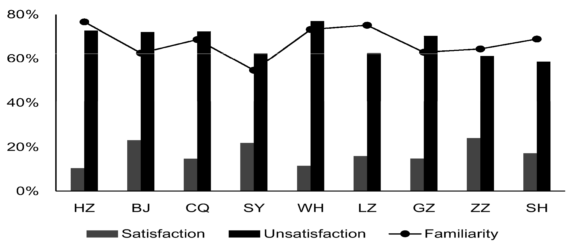 Ijerph 13 00410 g003 1024