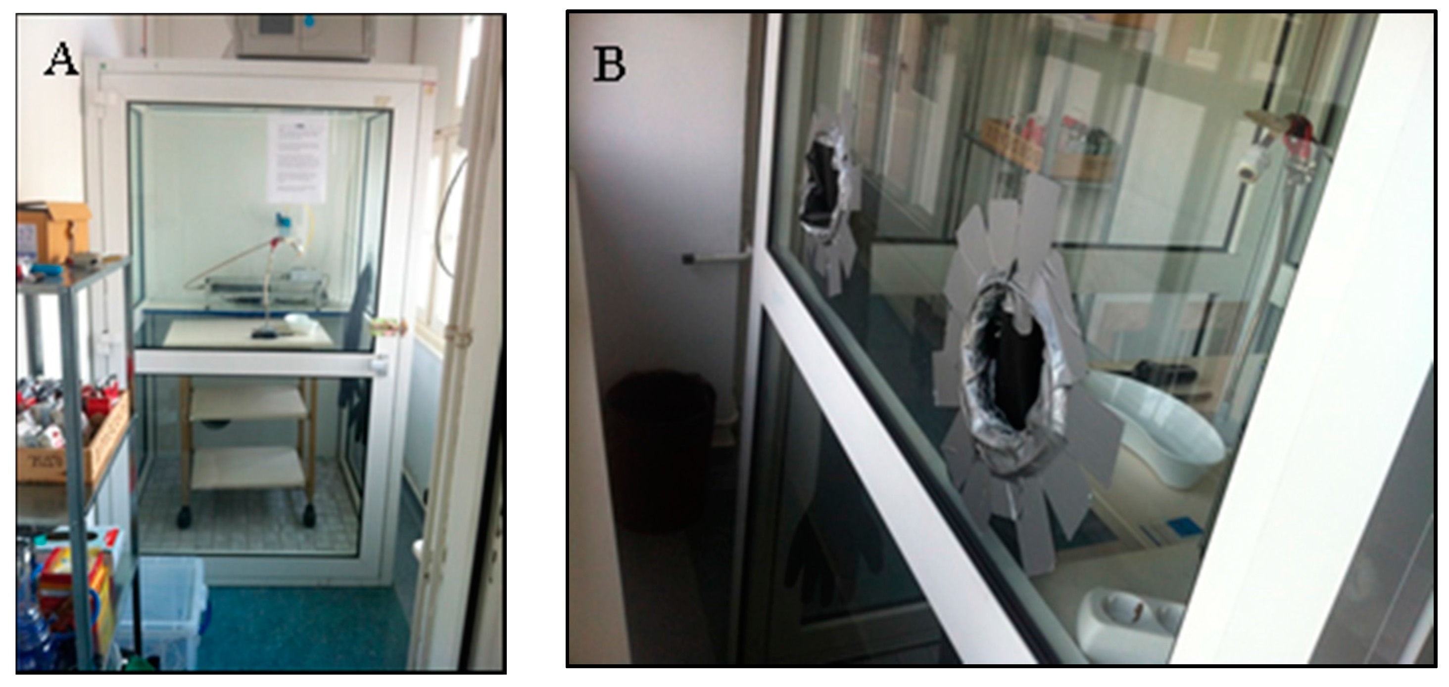 Ijerph 13 00429 g002