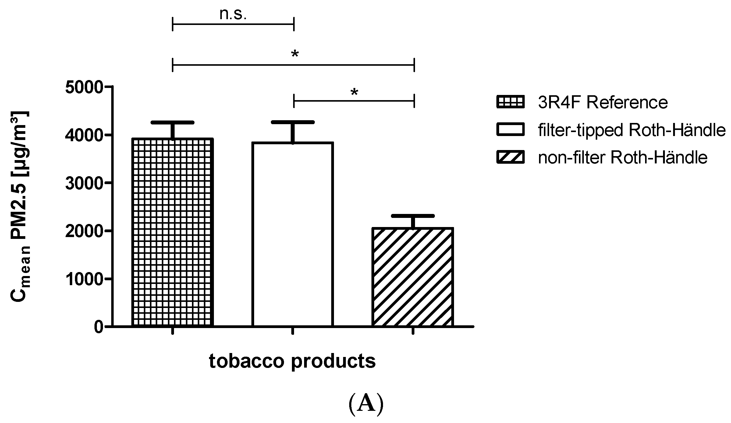 Ijerph 13 00429 g006a