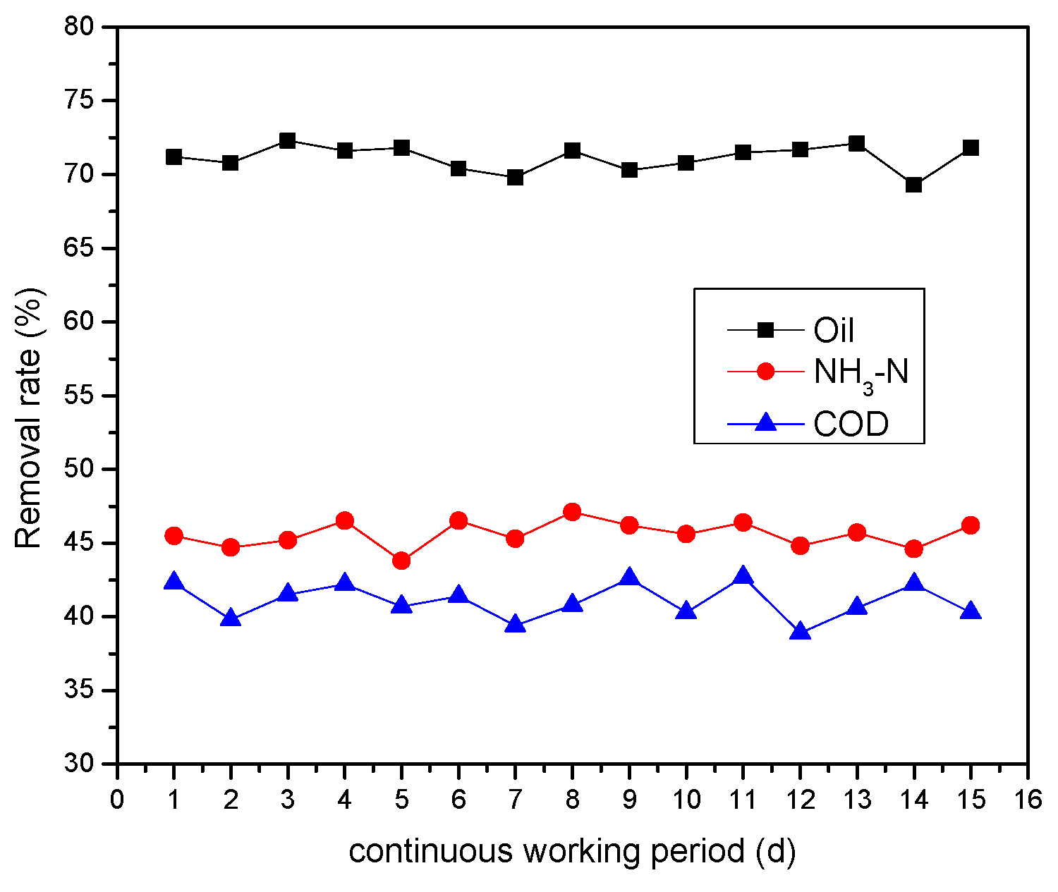 Ijerph 13 00457 g009 1024