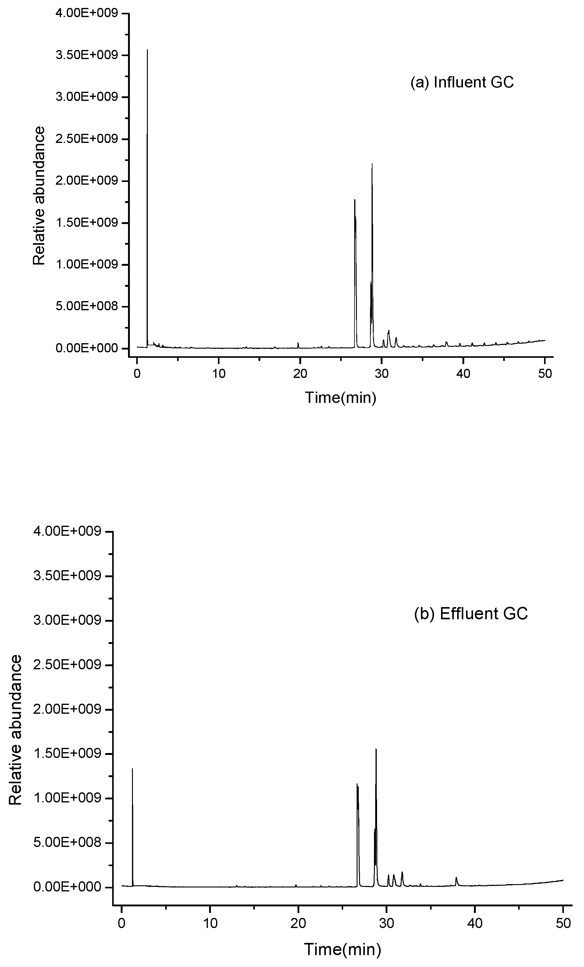 Ijerph 13 00457 g011 1024