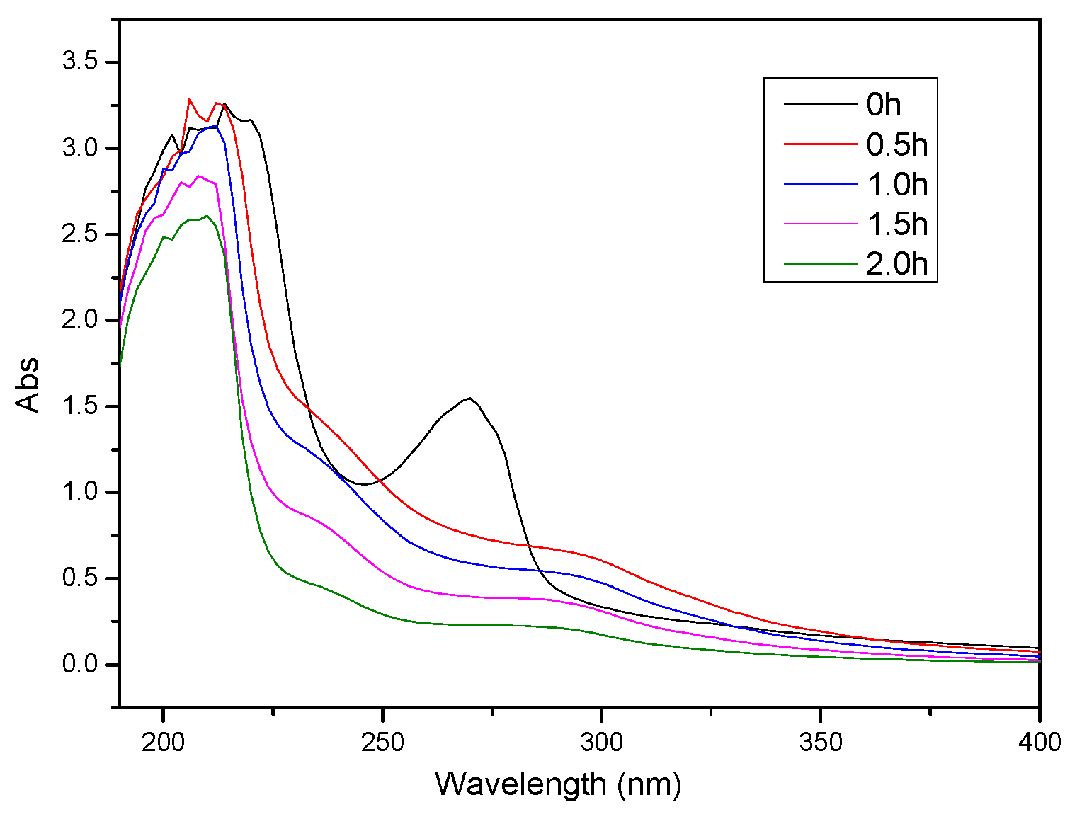 Ijerph 13 00457 g012 1024