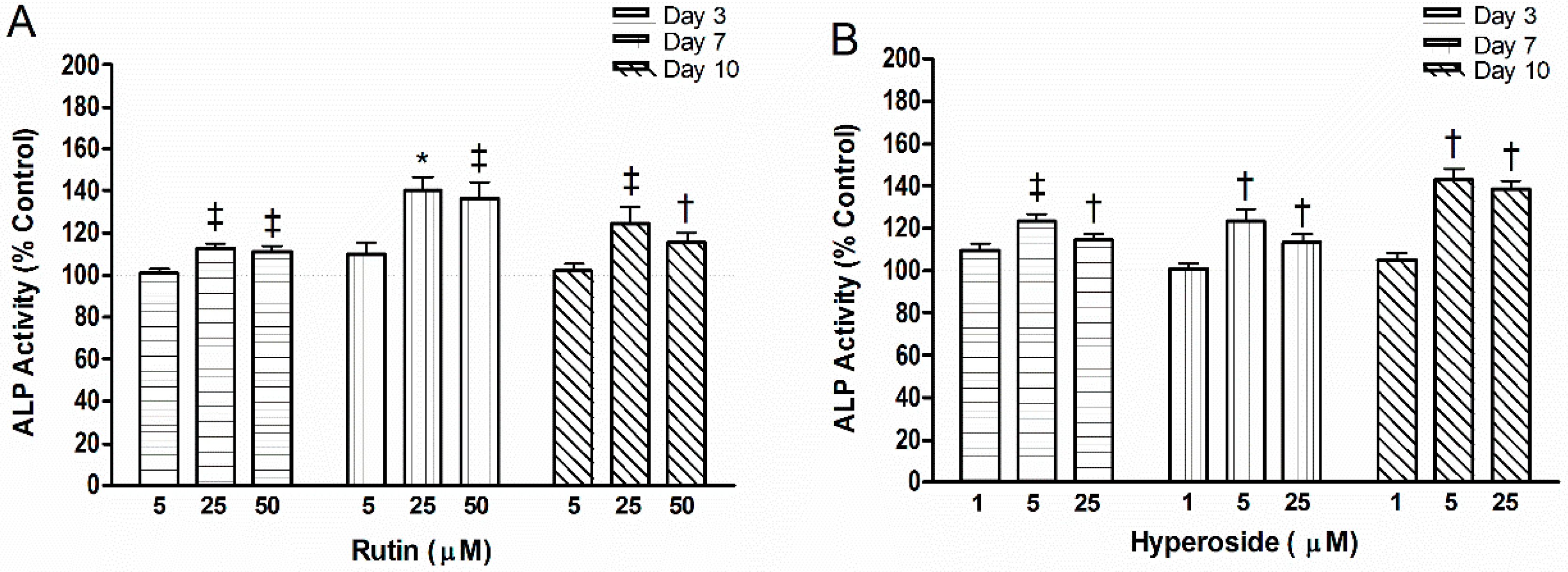 Ijerph 13 00460 g002 1024