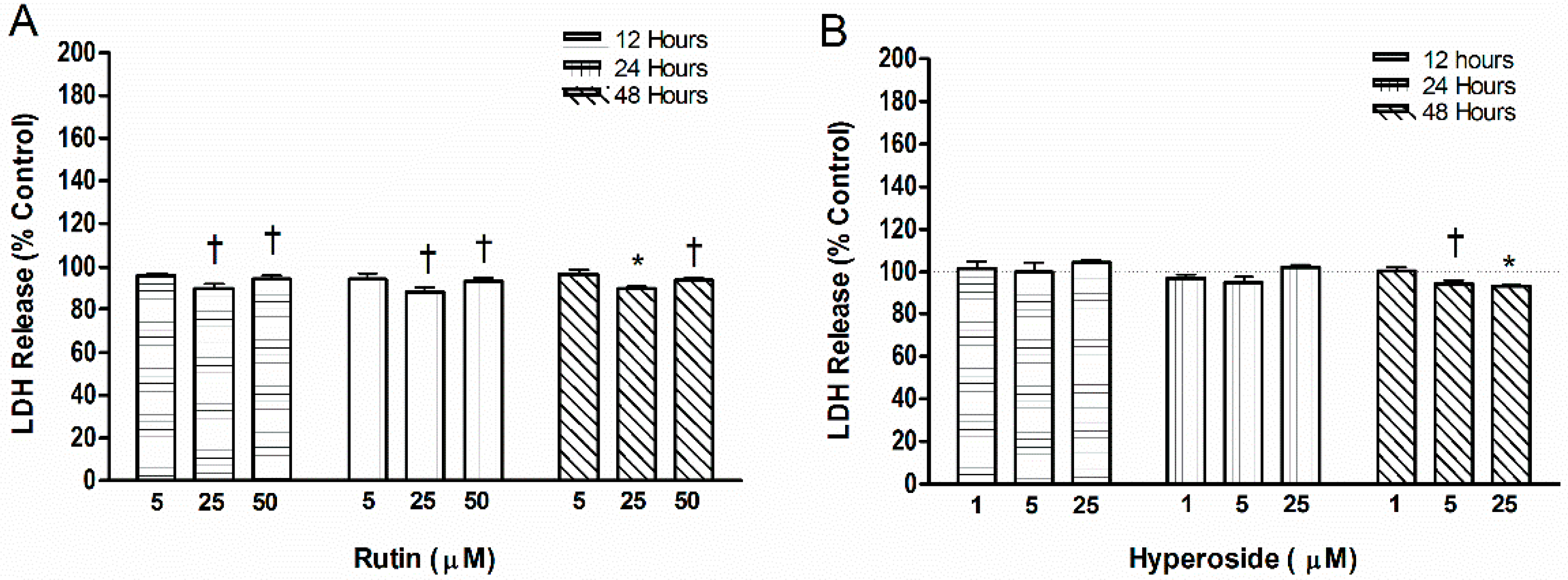 Ijerph 13 00460 g004 1024