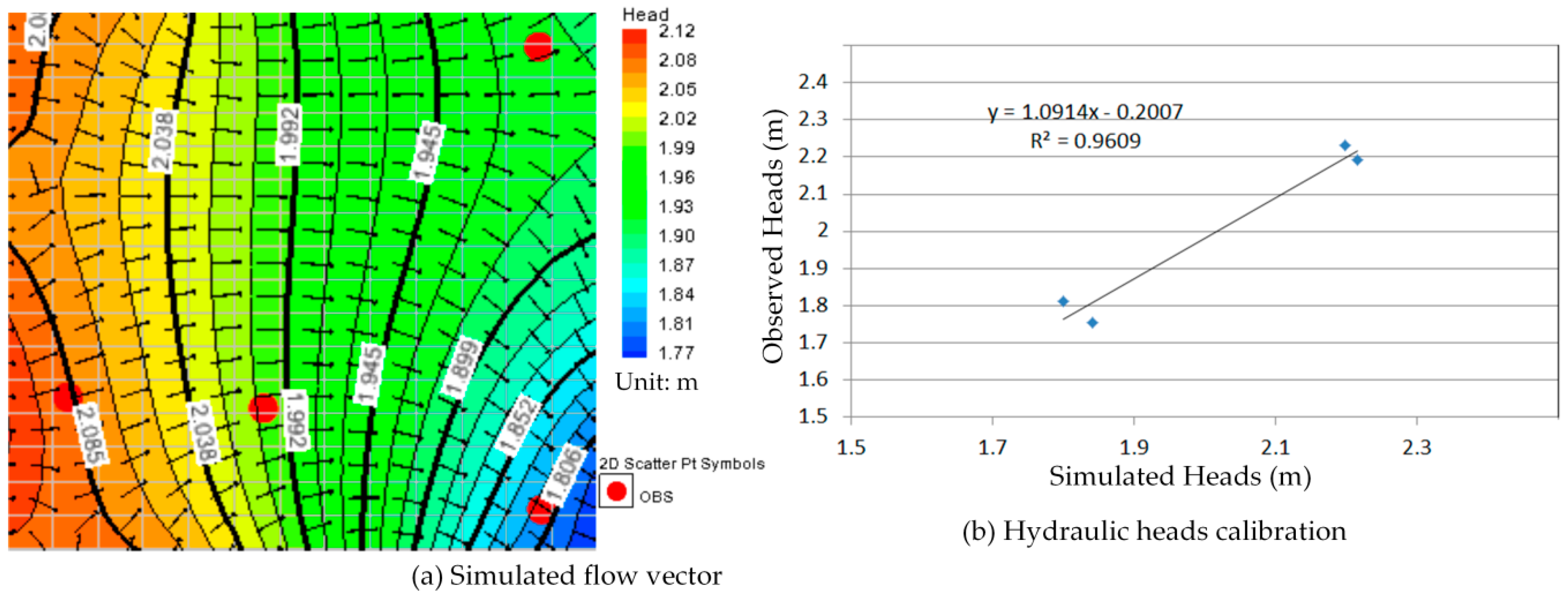 Ijerph 13 00467 g010