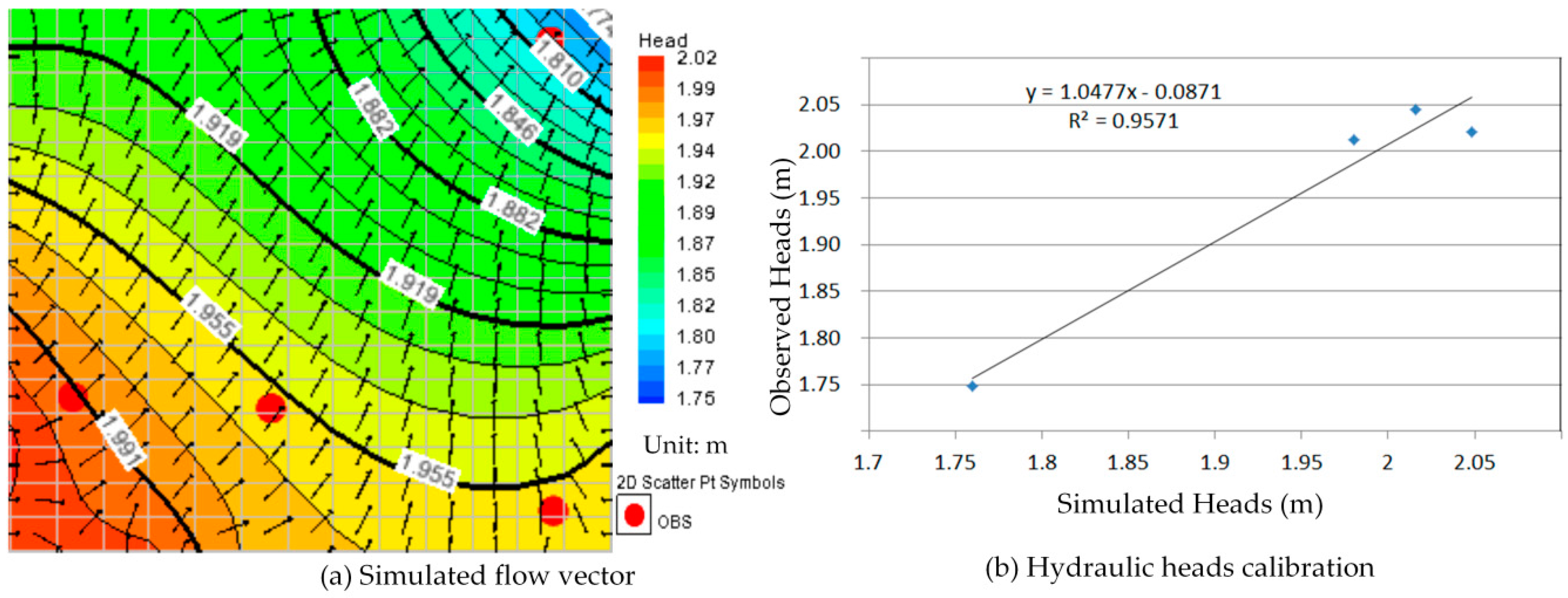 Ijerph 13 00467 g011