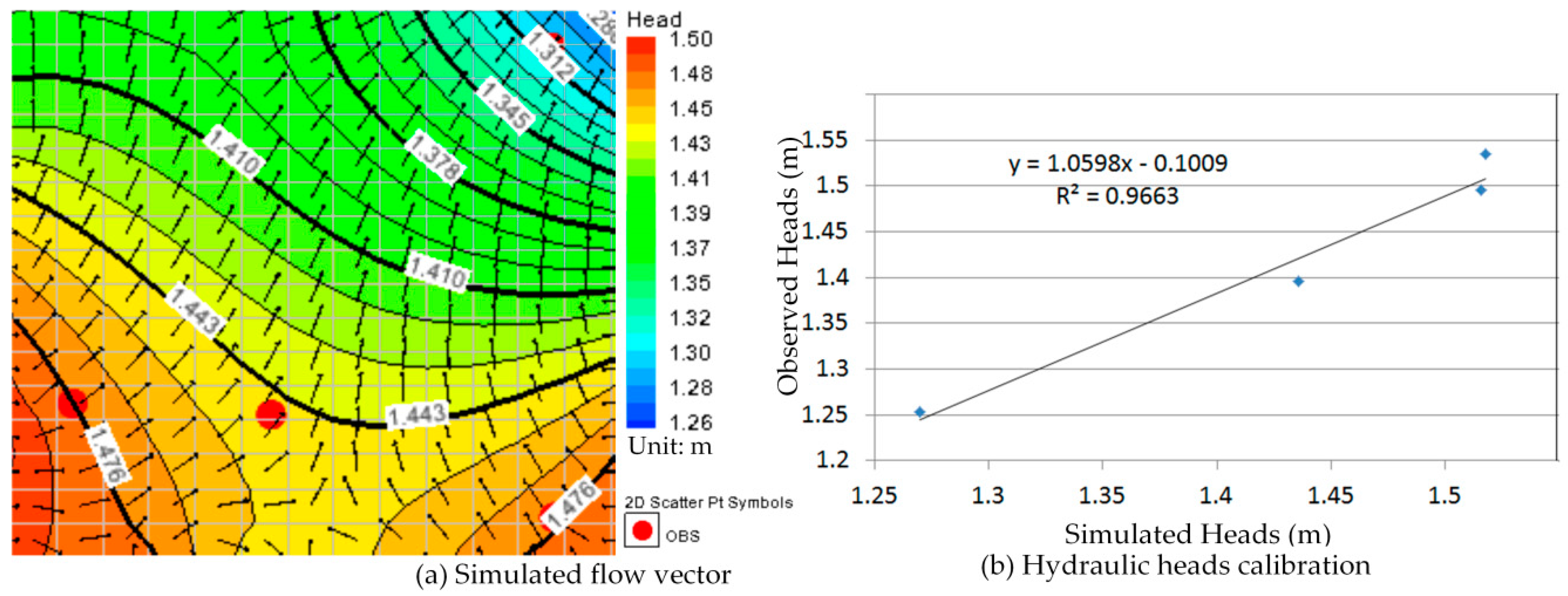 Ijerph 13 00467 g012