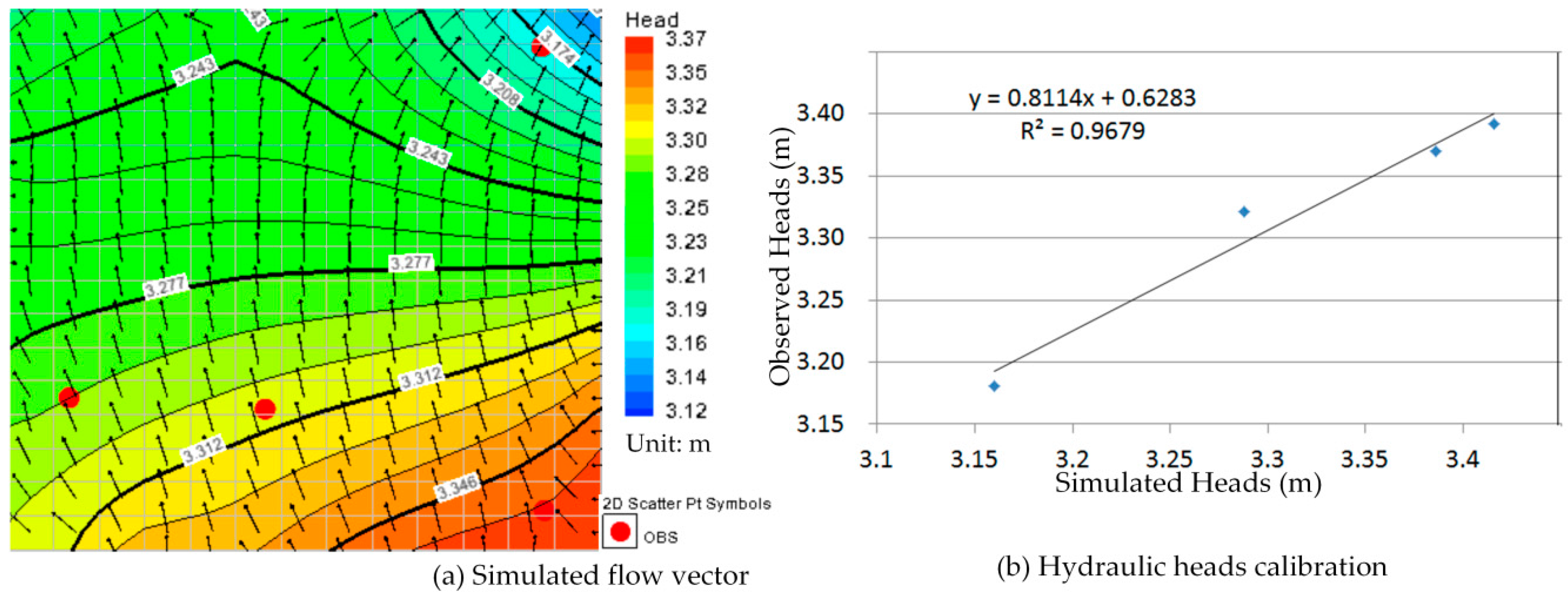 Ijerph 13 00467 g015