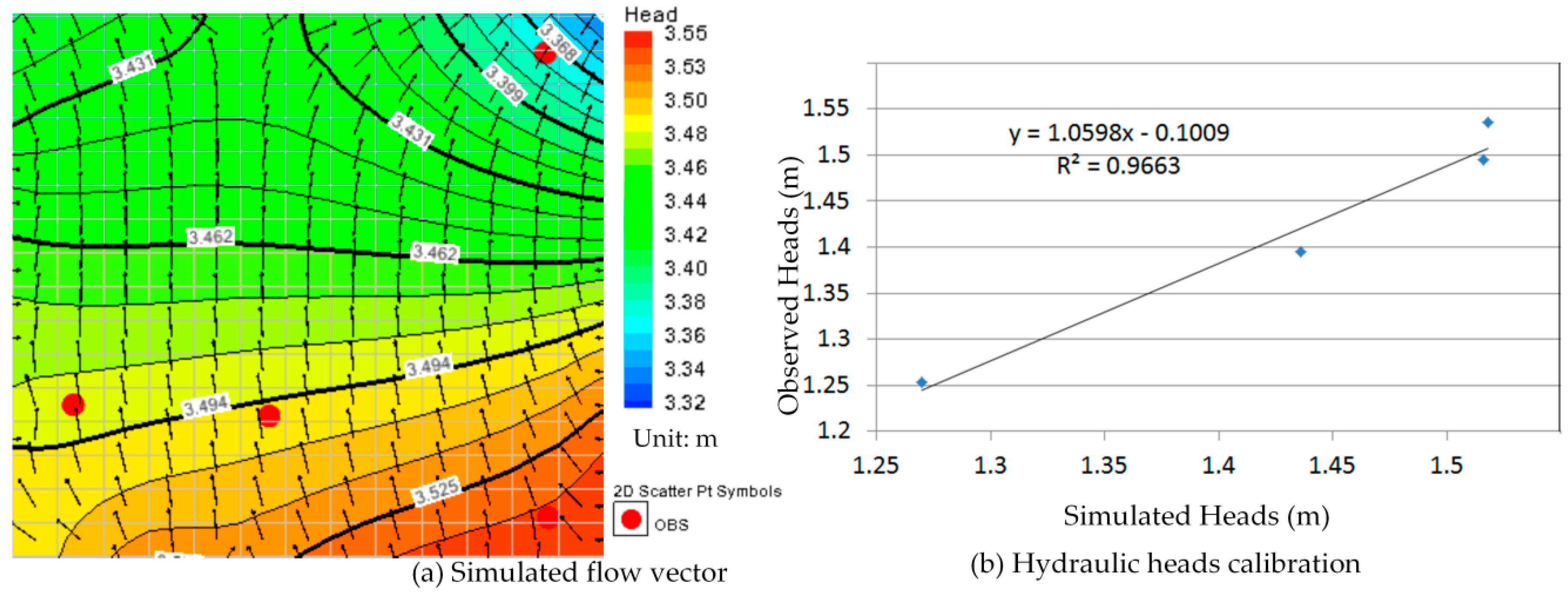 Ijerph 13 00467 g016