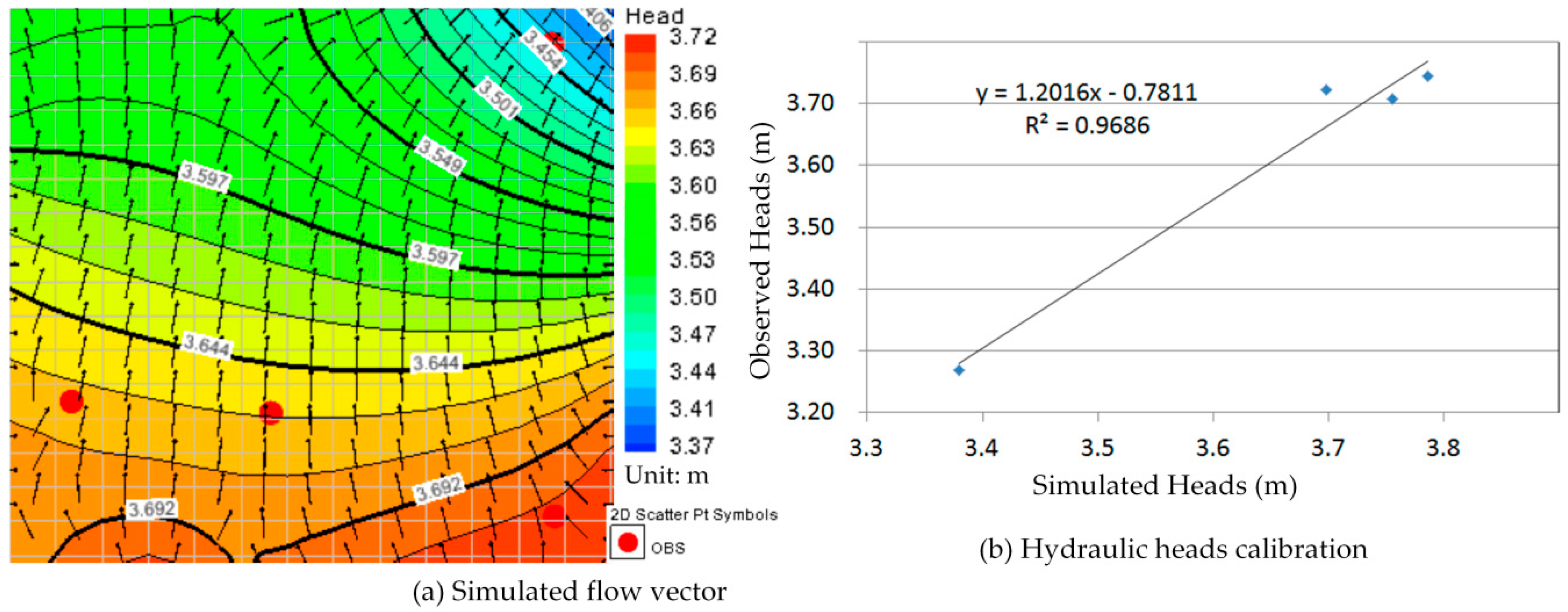 Ijerph 13 00467 g017