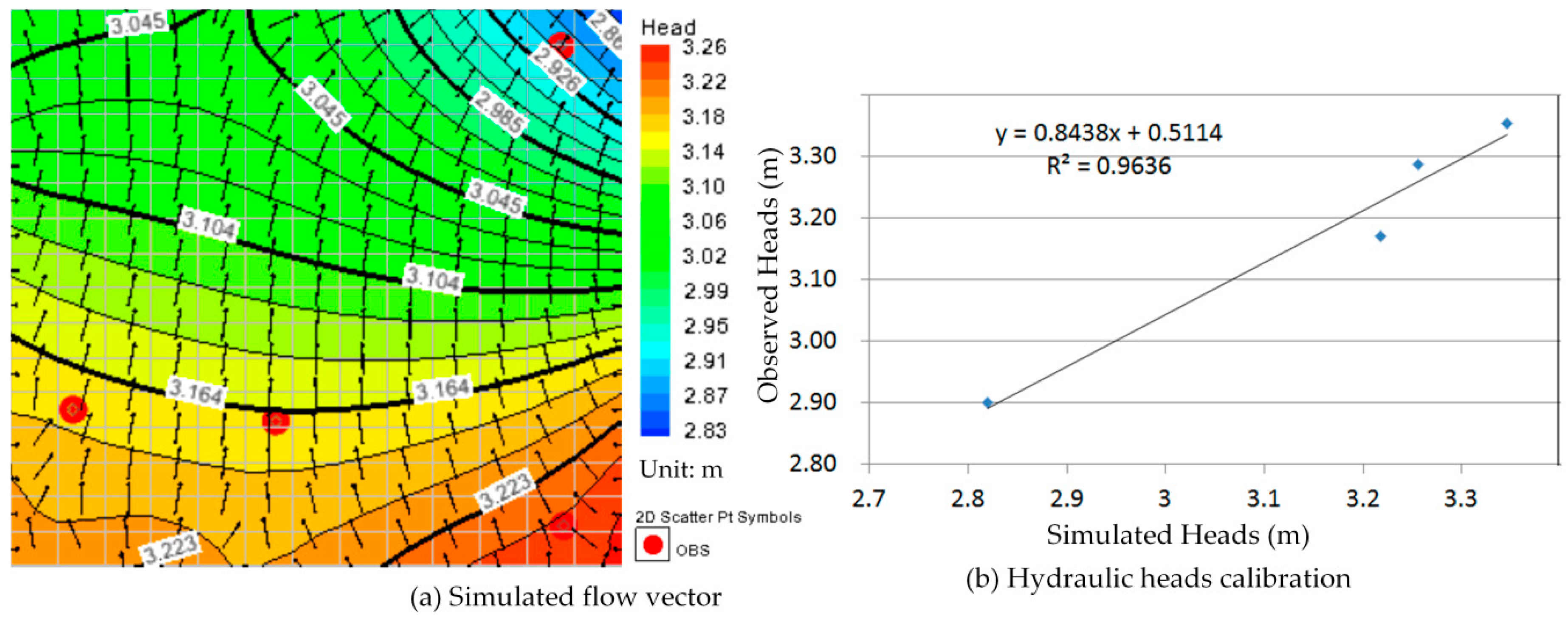 Ijerph 13 00467 g019