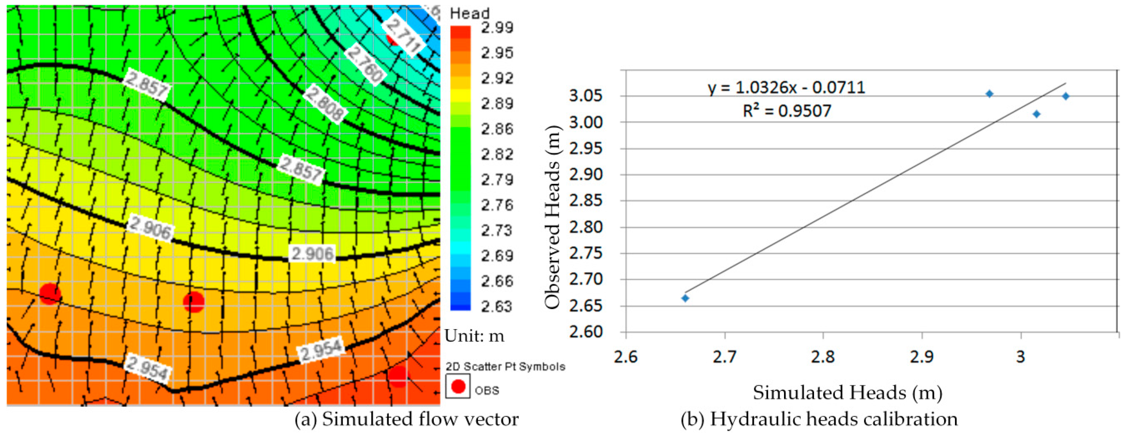 Ijerph 13 00467 g020