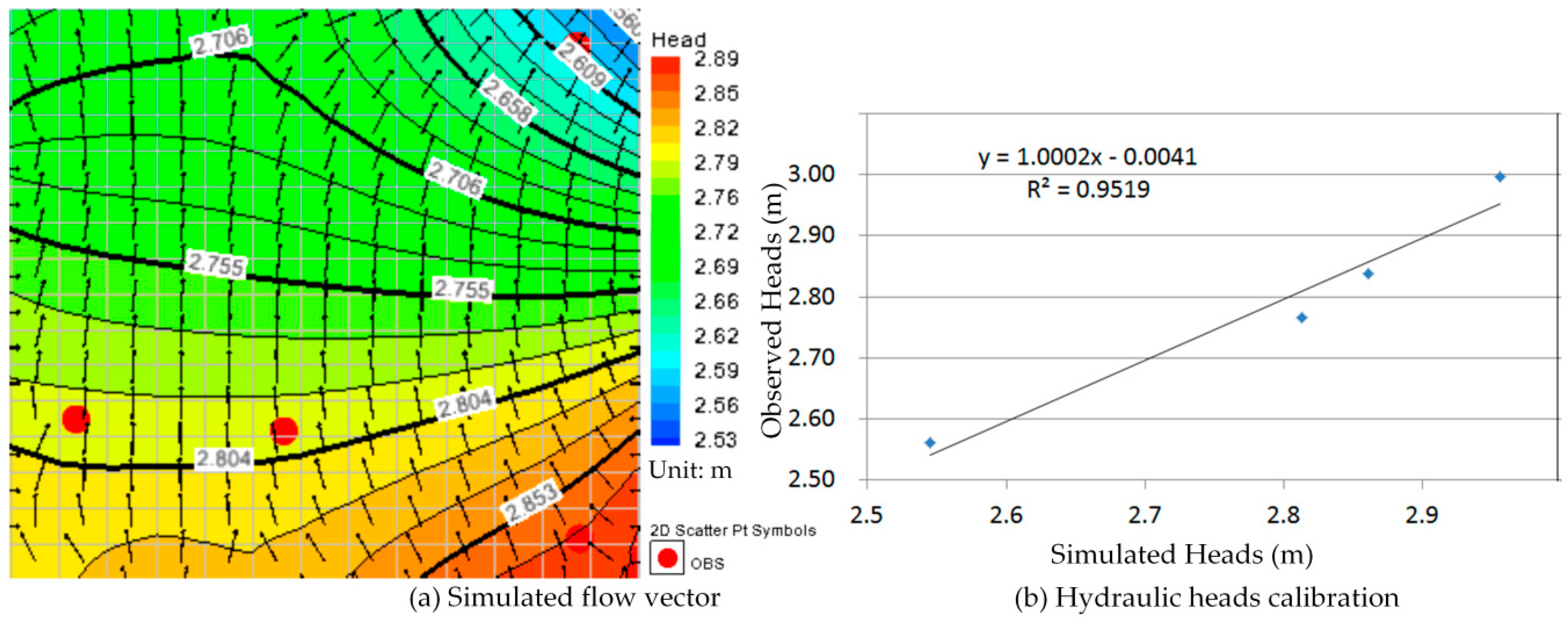 Ijerph 13 00467 g021