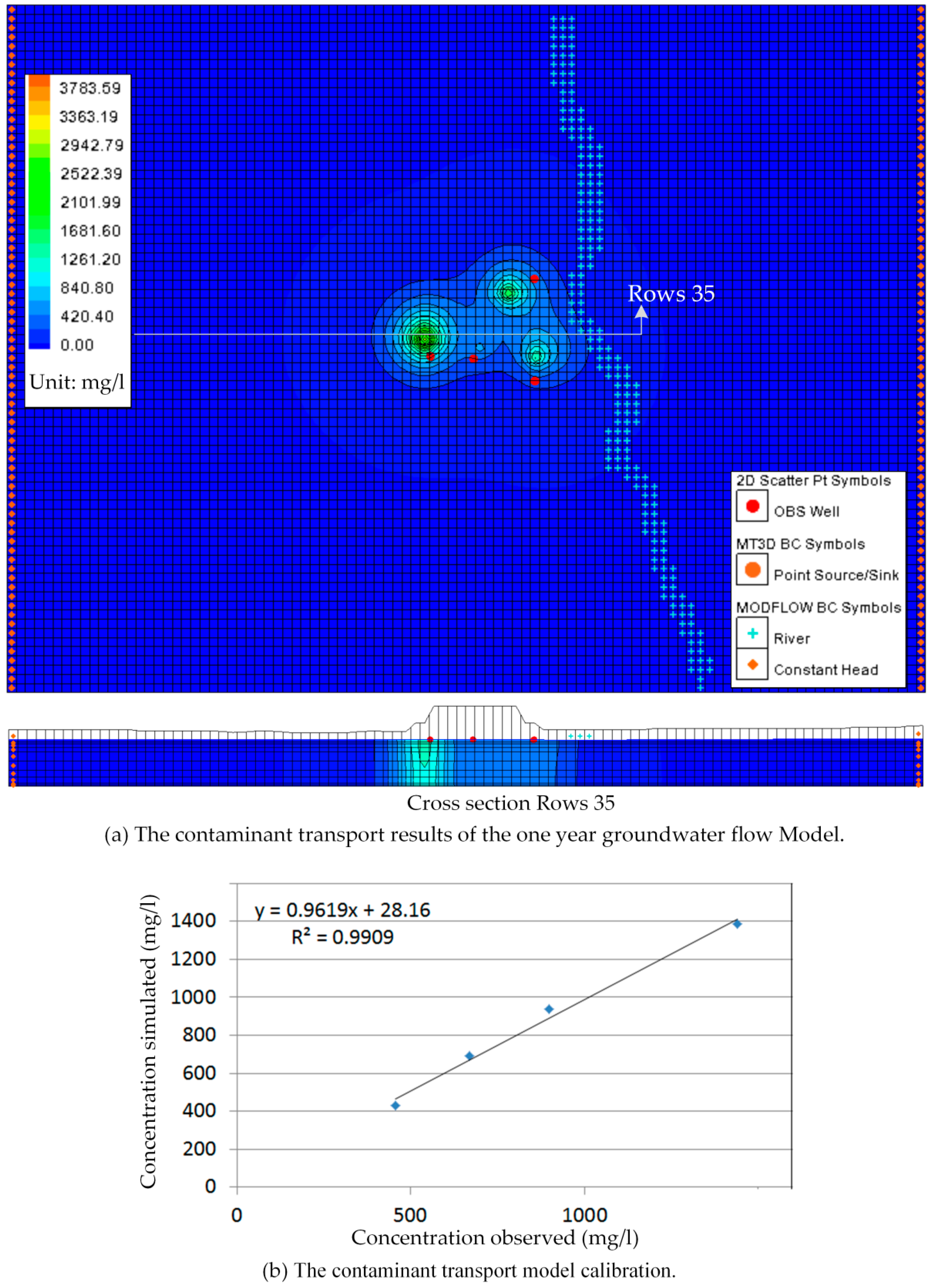 Ijerph 13 00467 g022