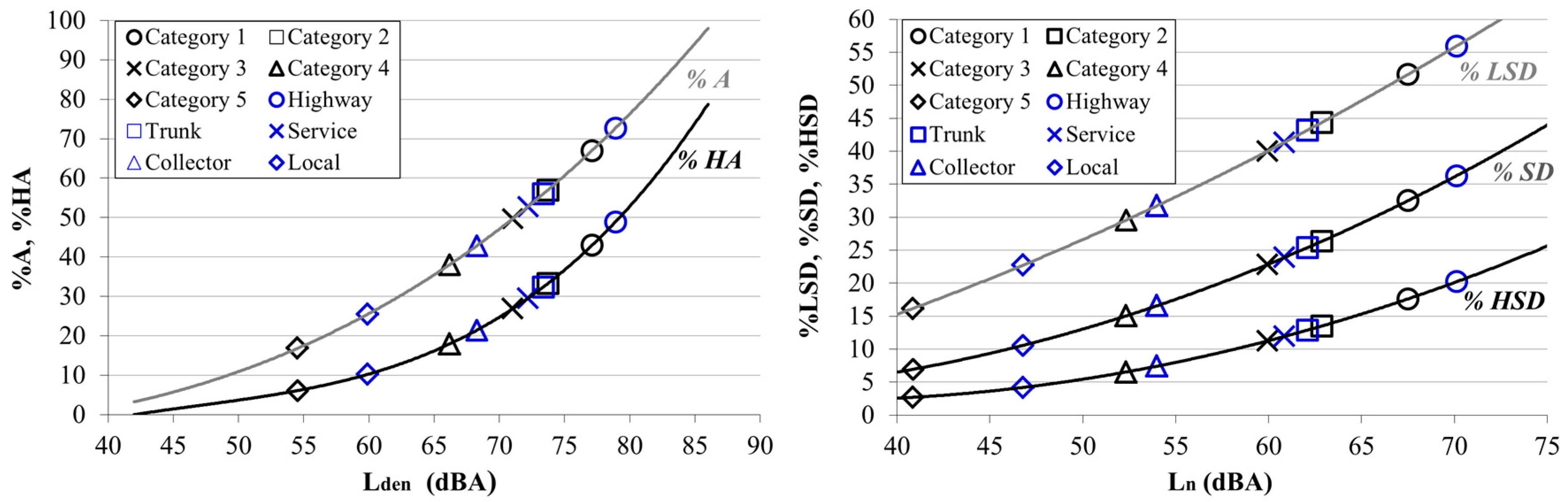 Ijerph 13 00490 g008 1024