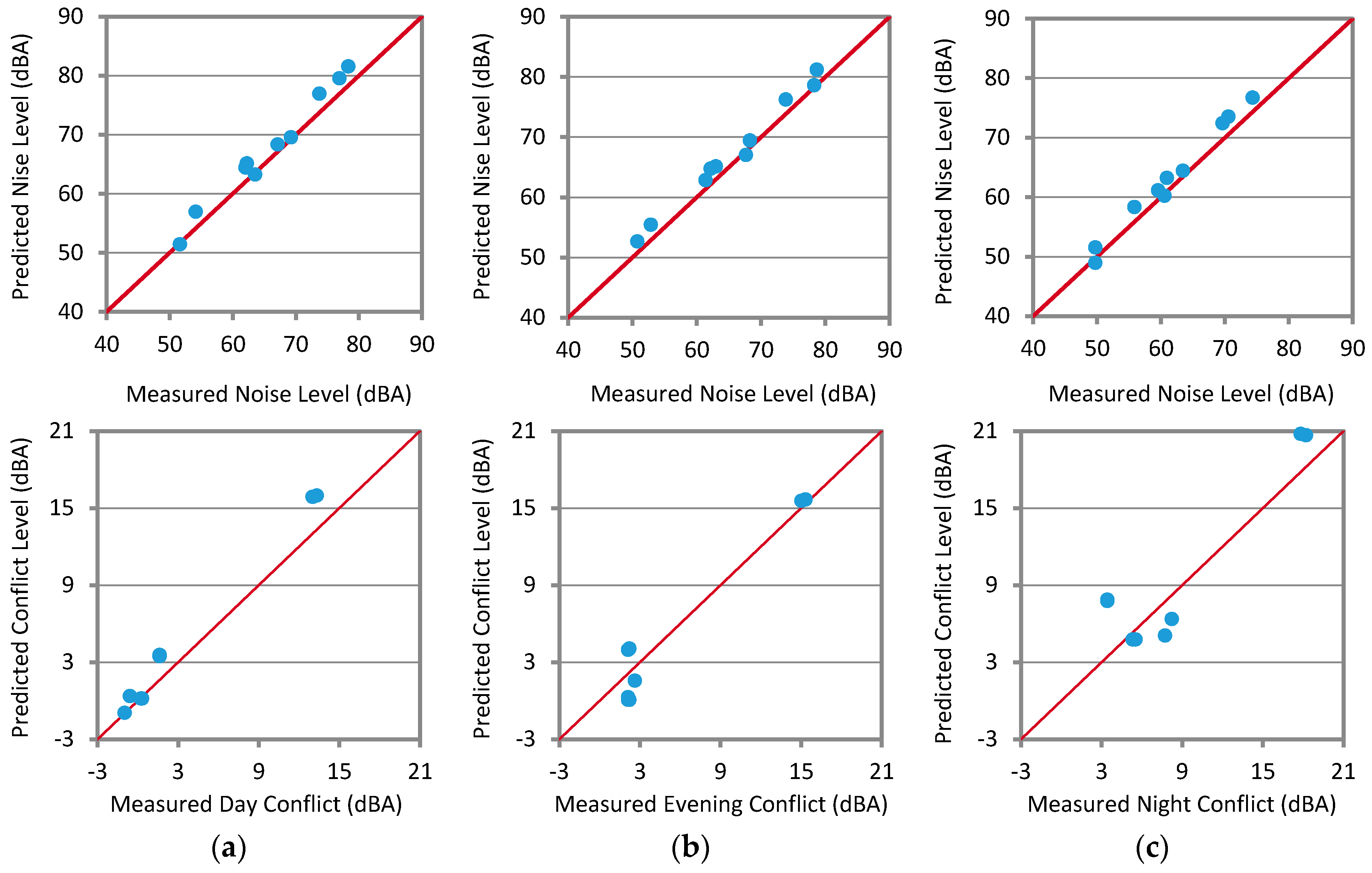 Ijerph 13 00496 g007 1024