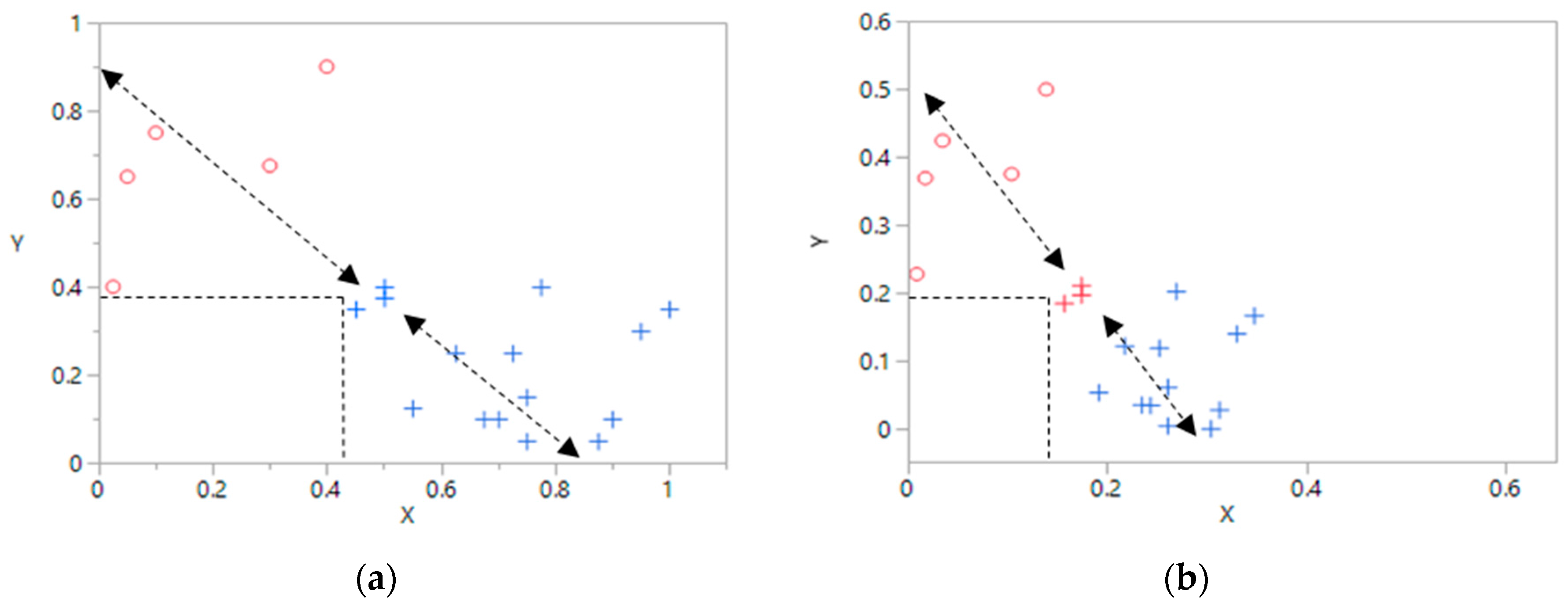 Ijerph 13 00509 g008 1024