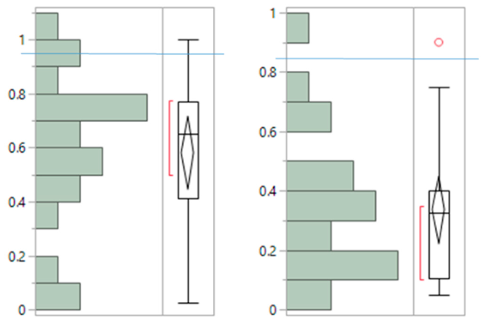 Ijerph 13 00509 g009 1024