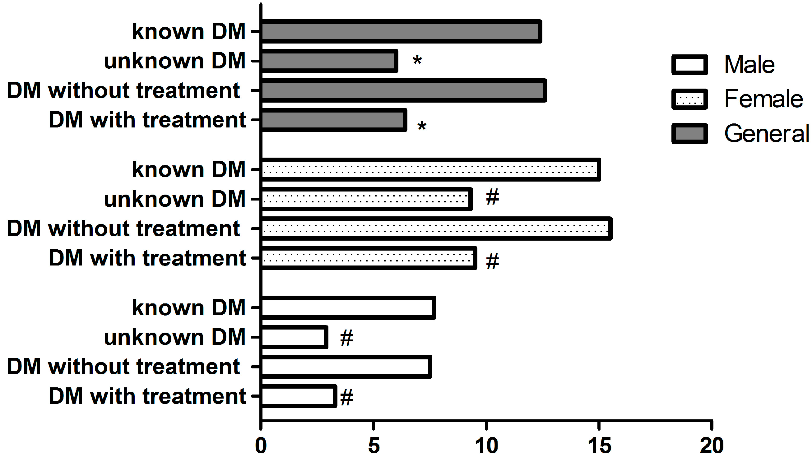 Ijerph 13 00542 g001 1024