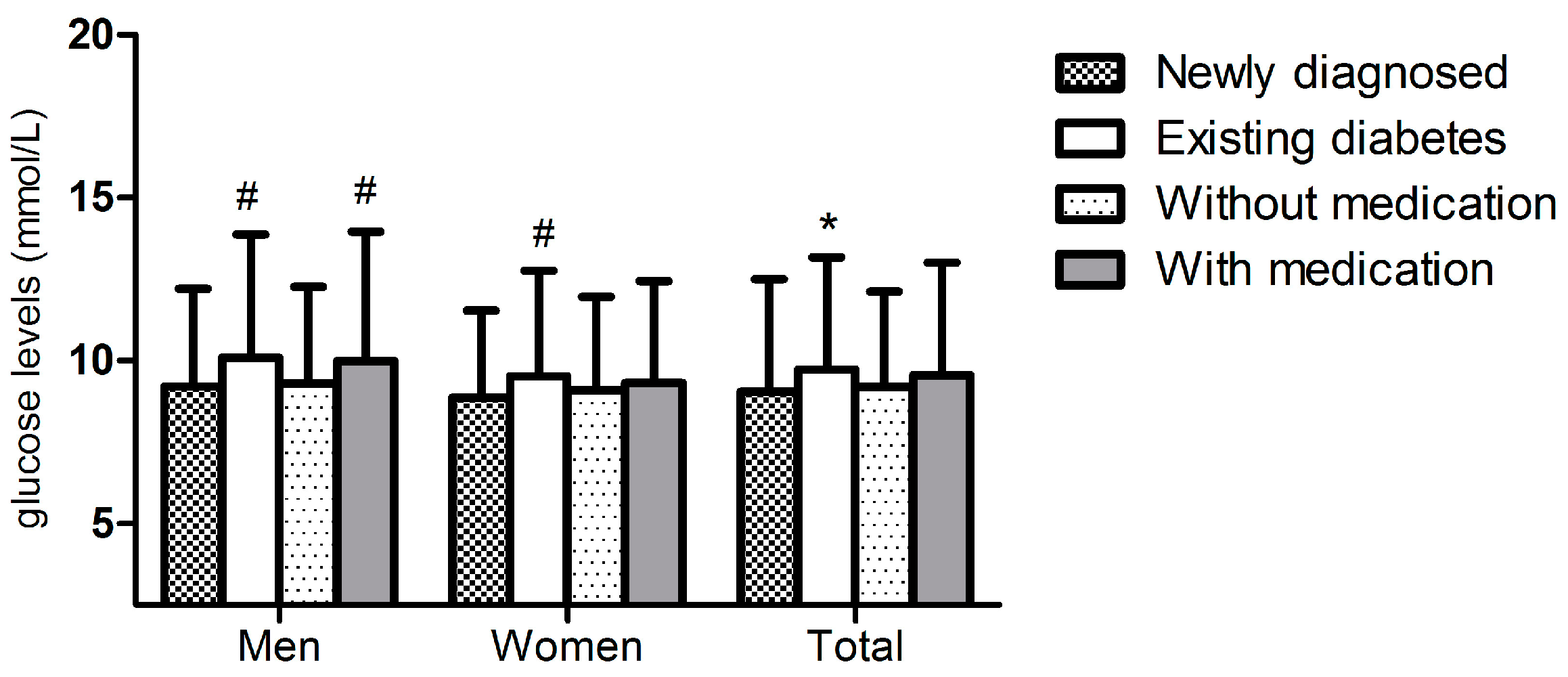 Ijerph 13 00542 g002 1024