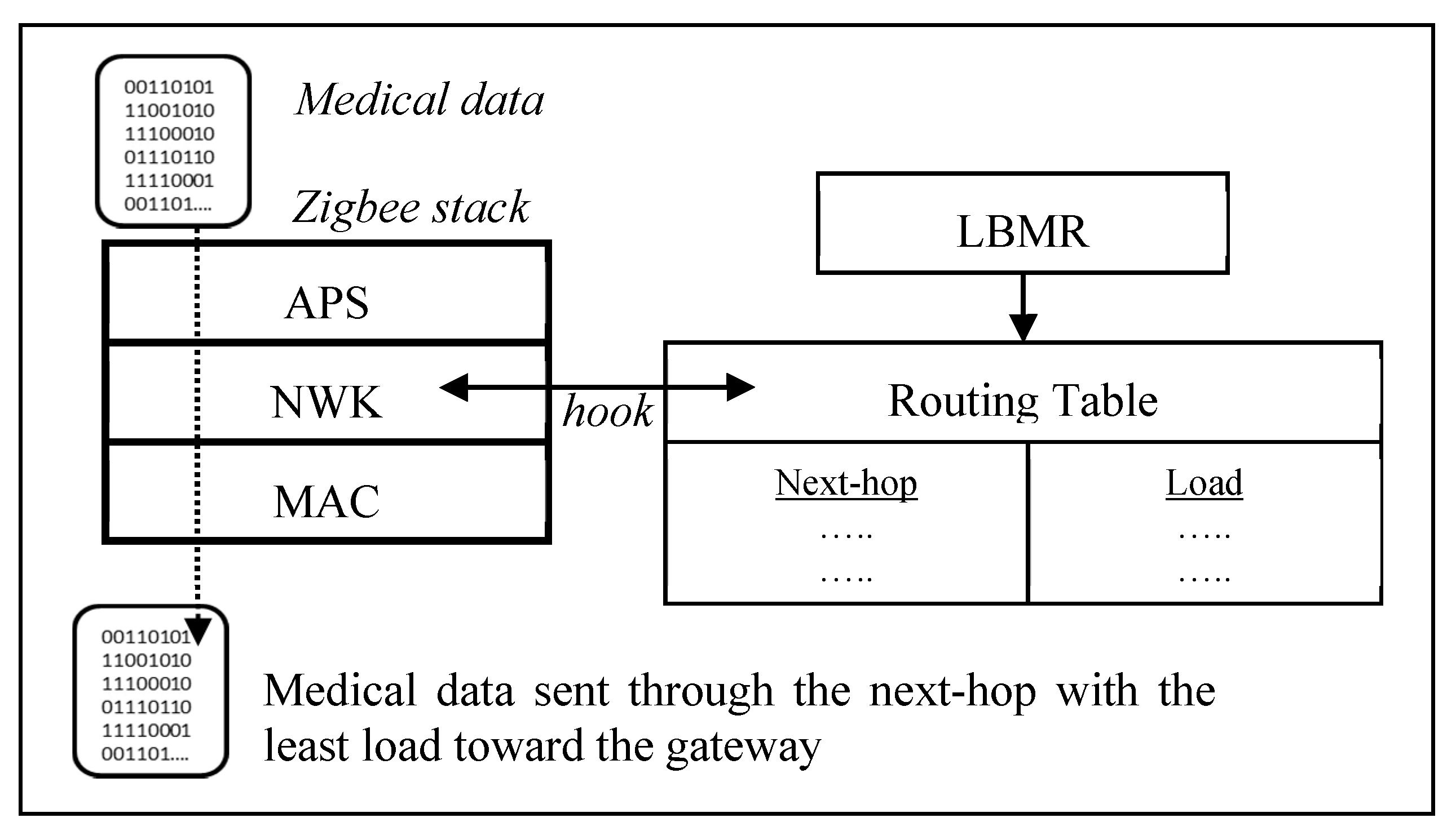 Ijerph 13 00547 g002 1024