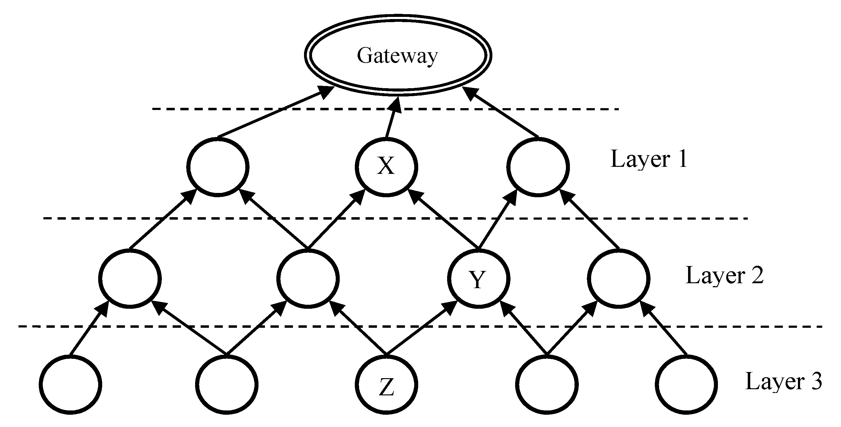 Ijerph 13 00547 g003 1024