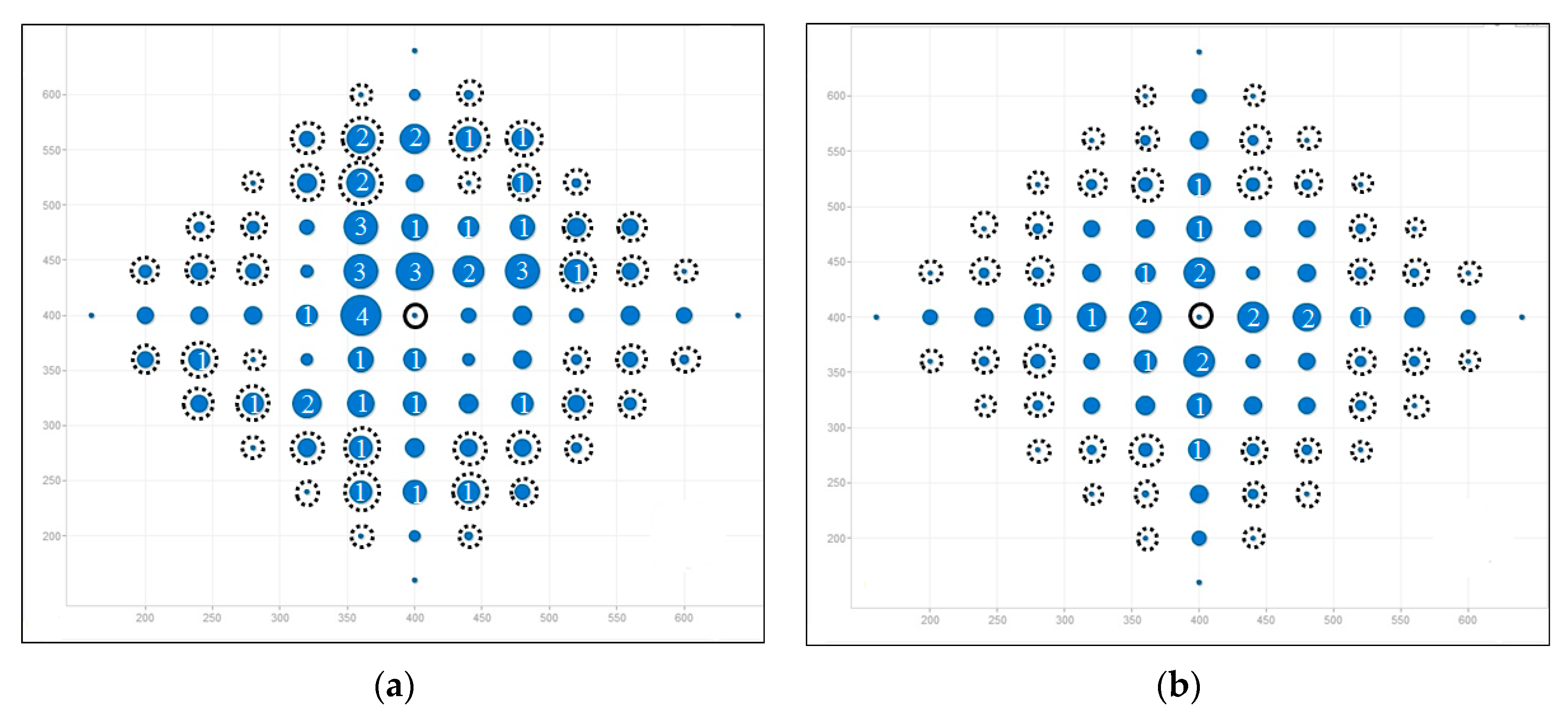 Ijerph 13 00547 g006 1024