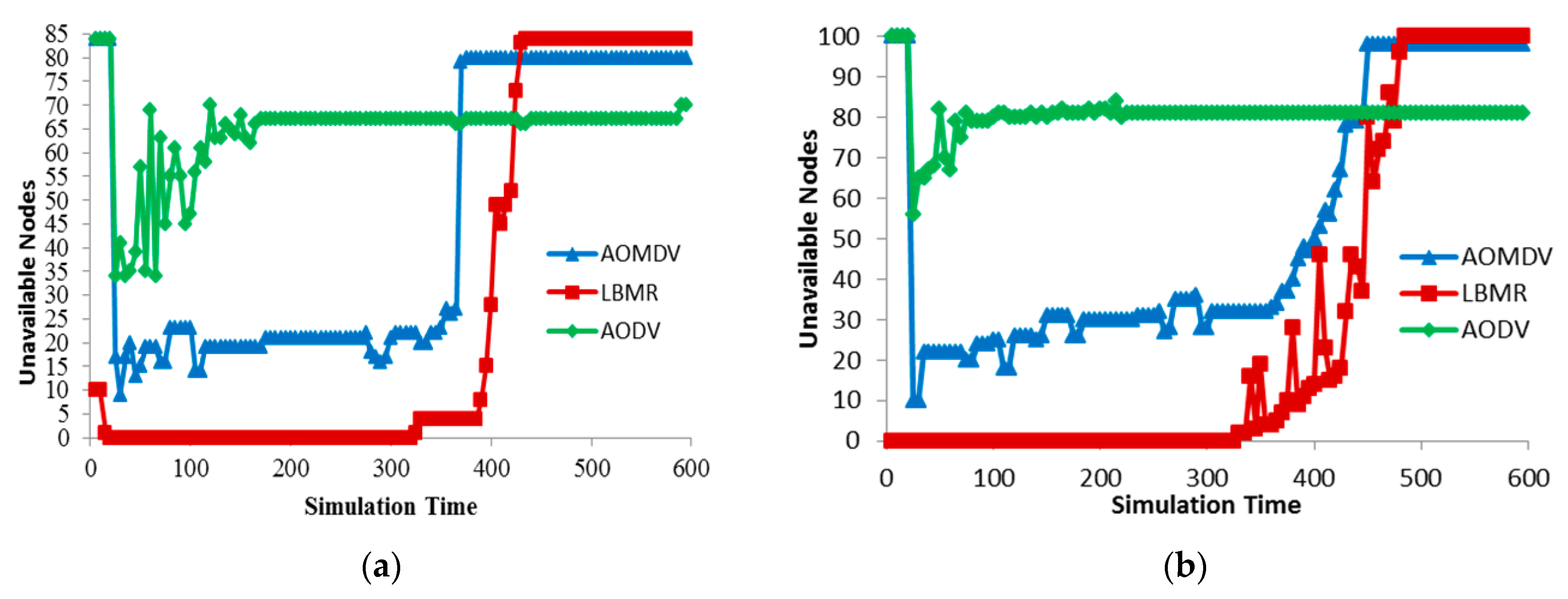 Ijerph 13 00547 g008 1024