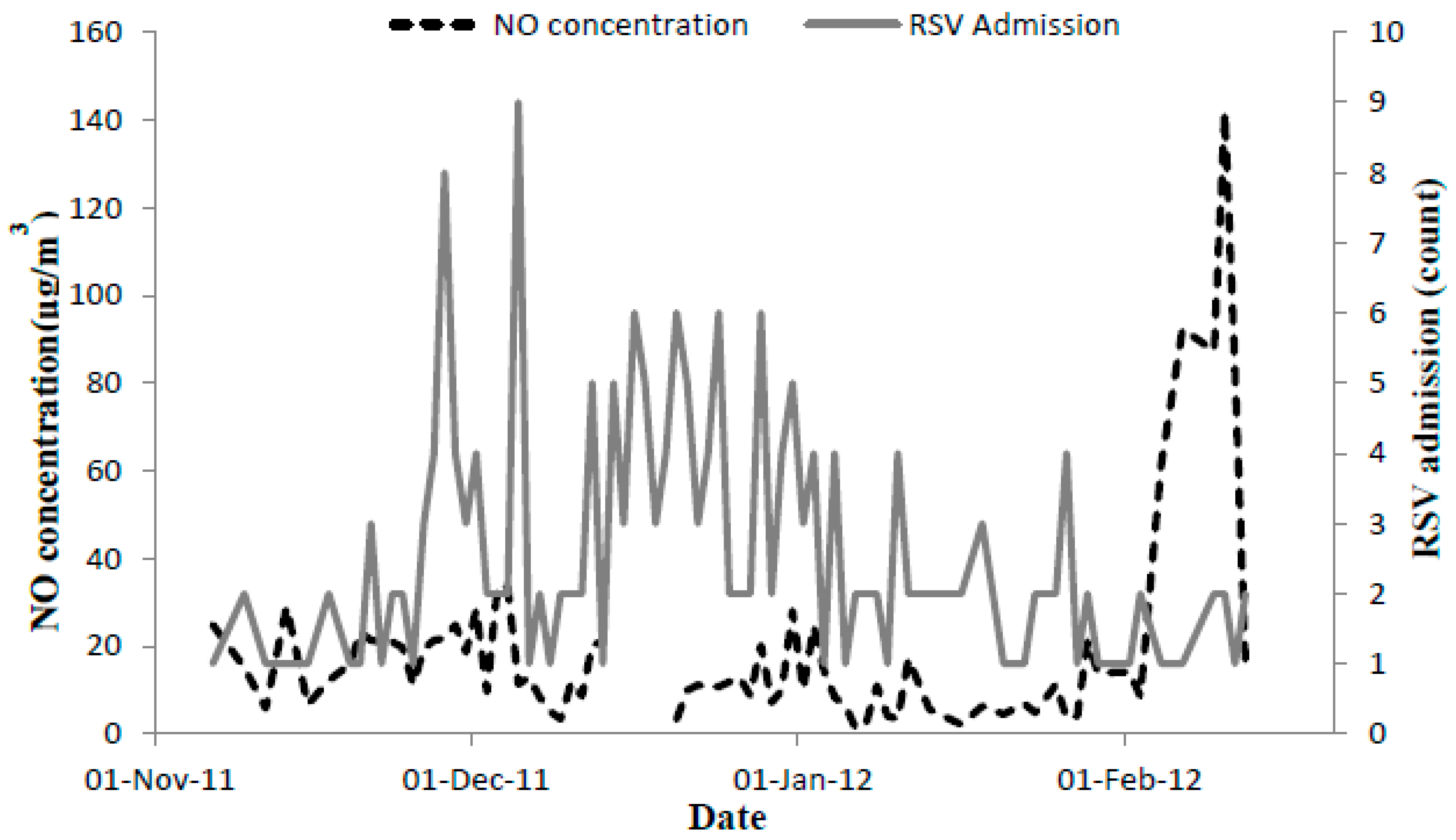 Ijerph 13 00578 g001 1024