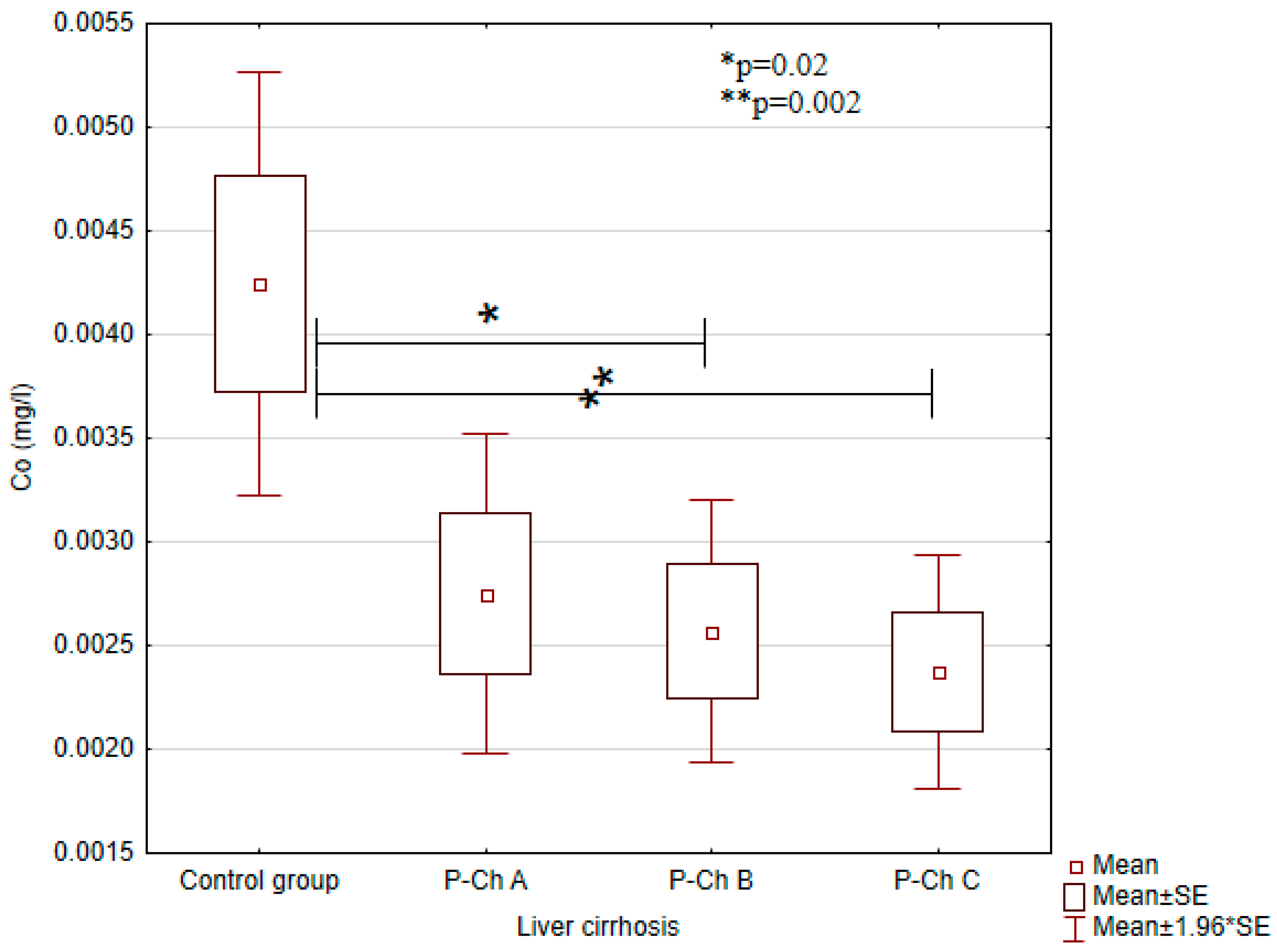 Ijerph 13 00582 g001 1024