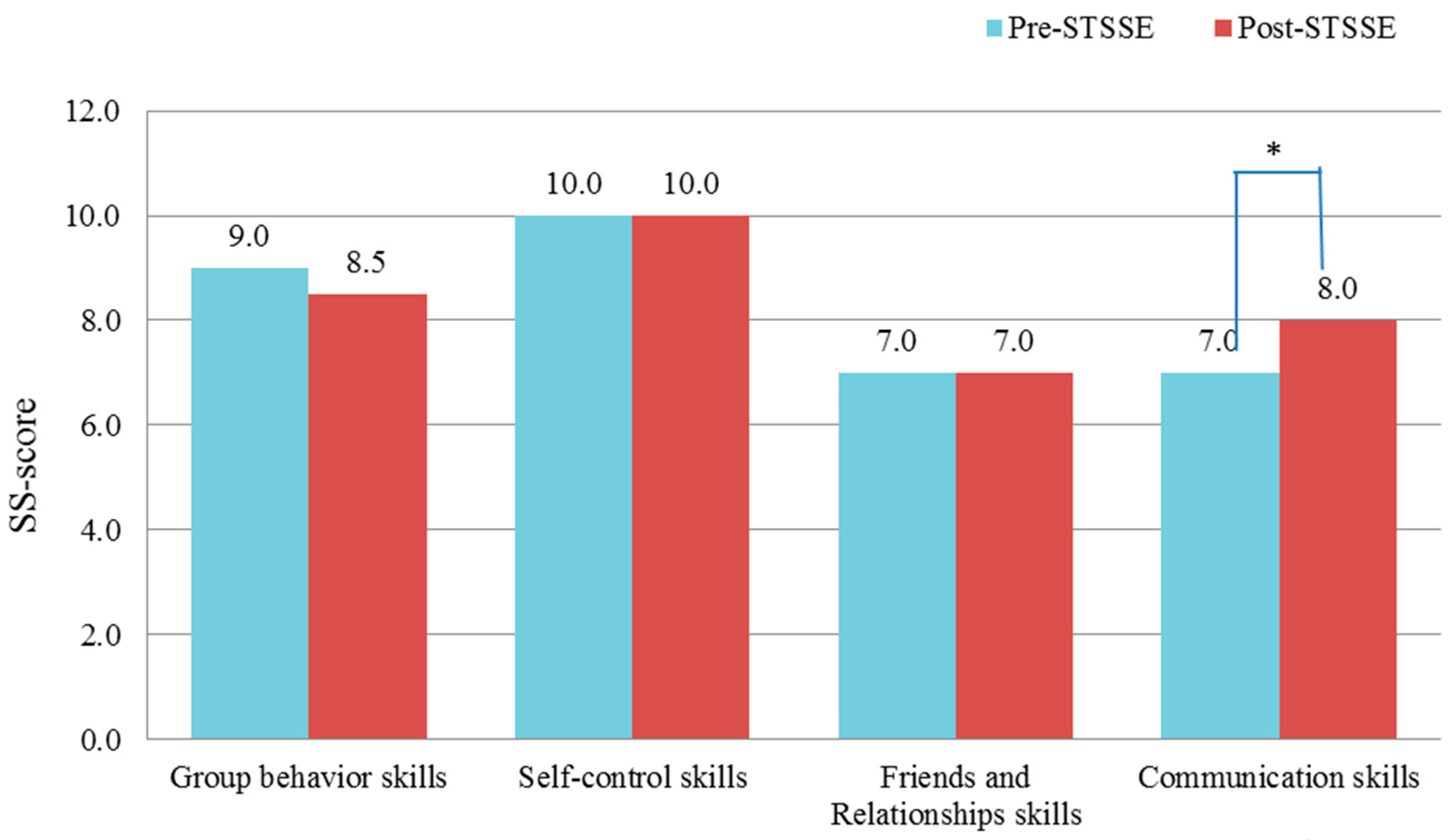 Ijerph 13 00590 g001 1024