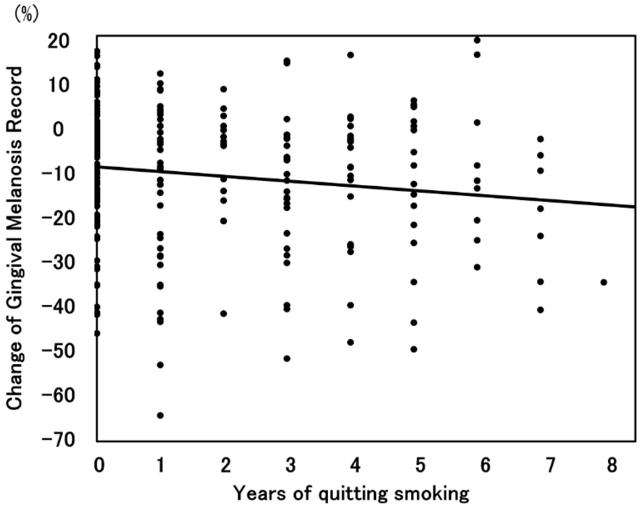 Ijerph 13 00598 g005