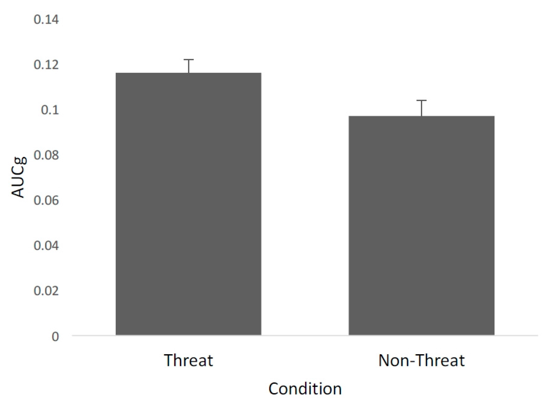 Ijerph 13 00616 g002 1024