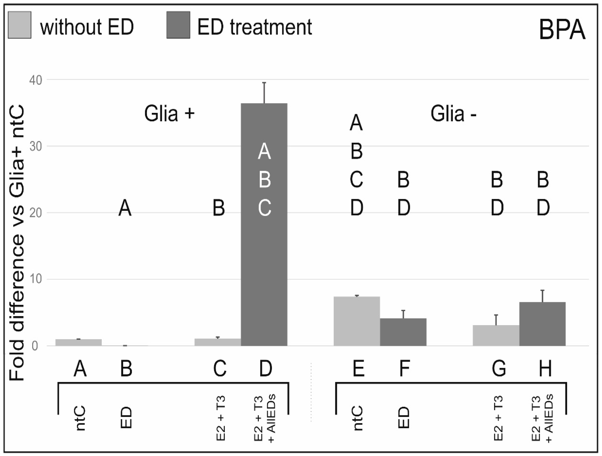Ijerph 13 00619 g001 1024