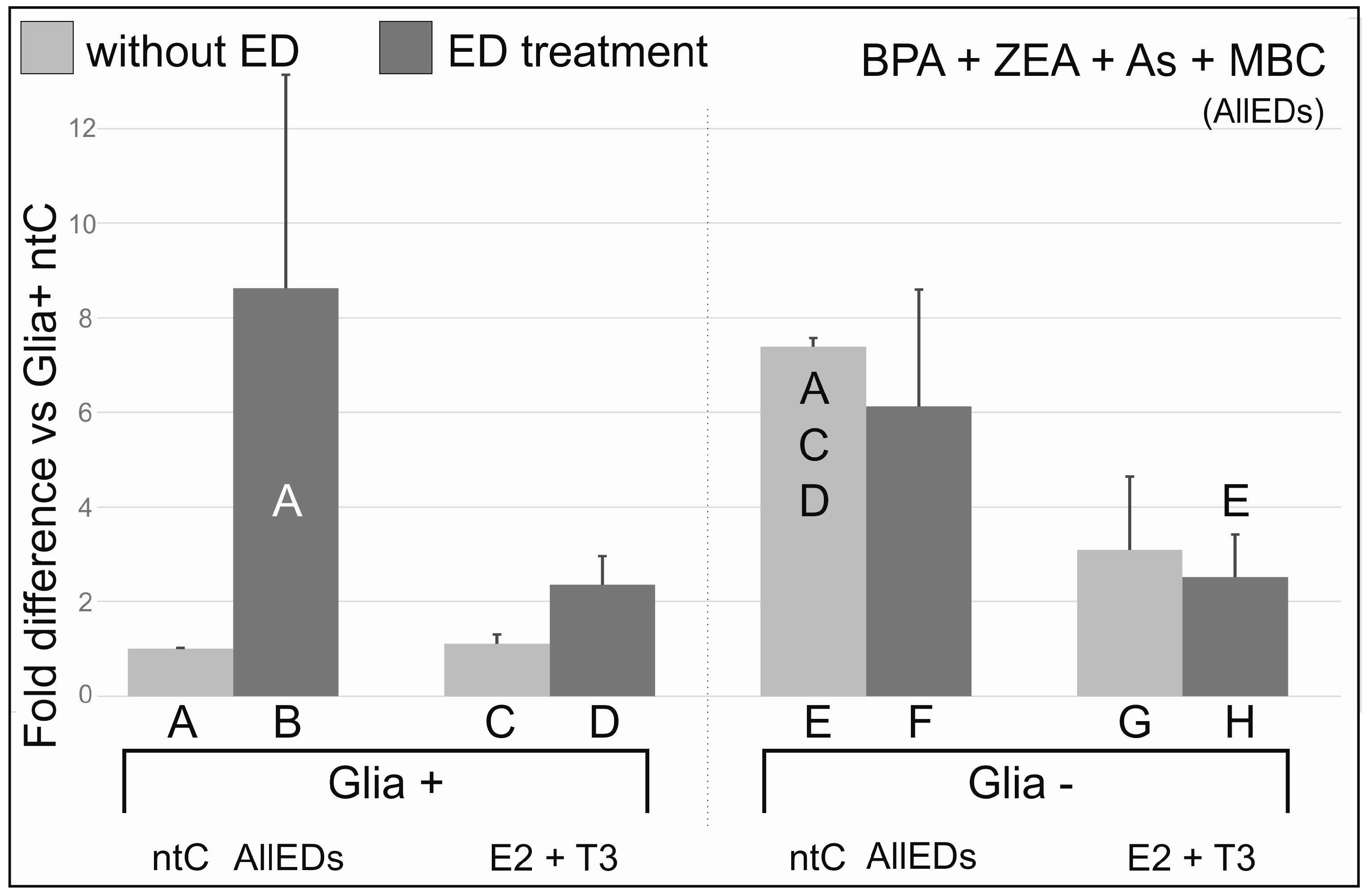 Ijerph 13 00619 g005 1024