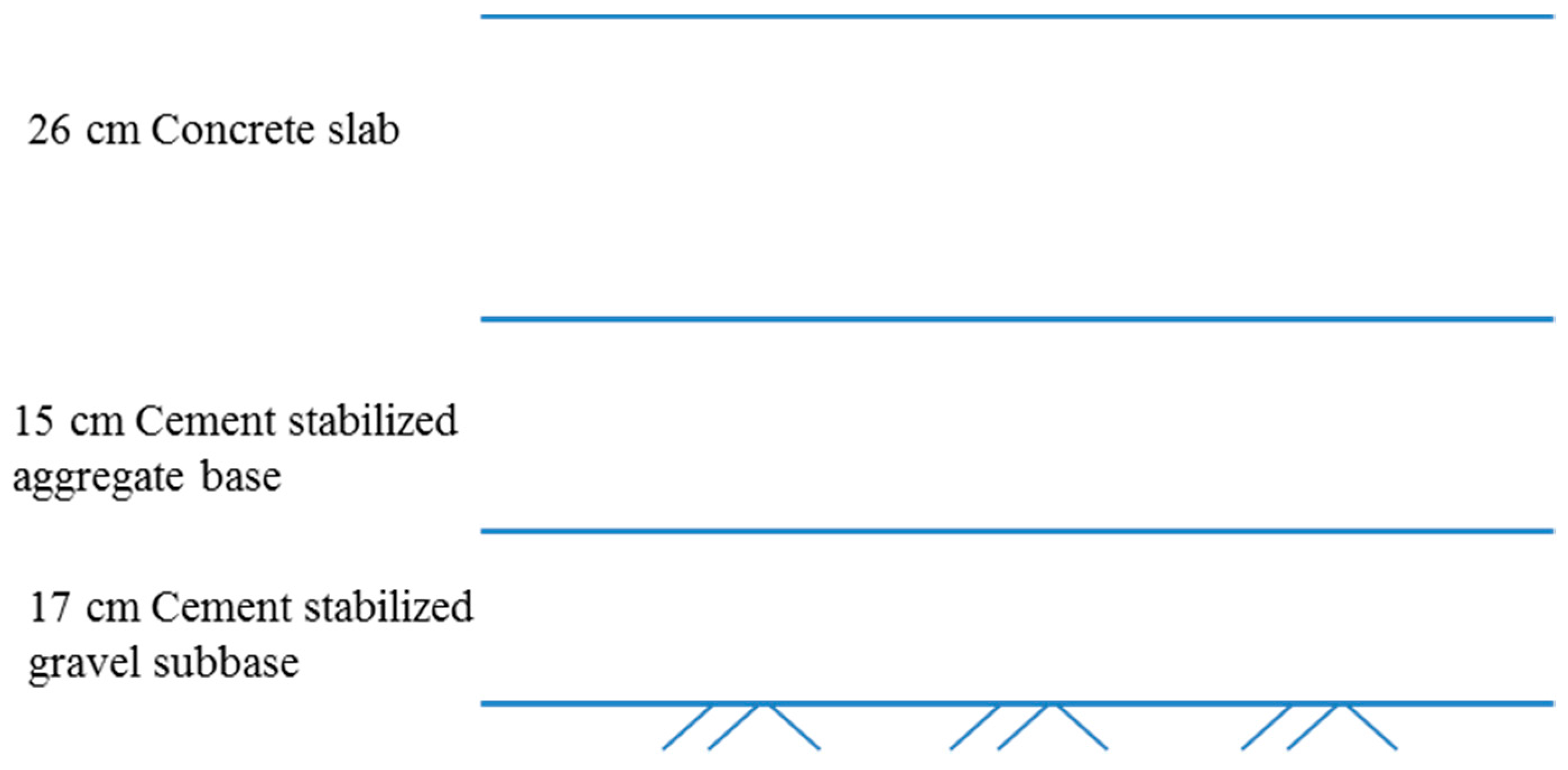 Ijerph 13 00632 g002 1024