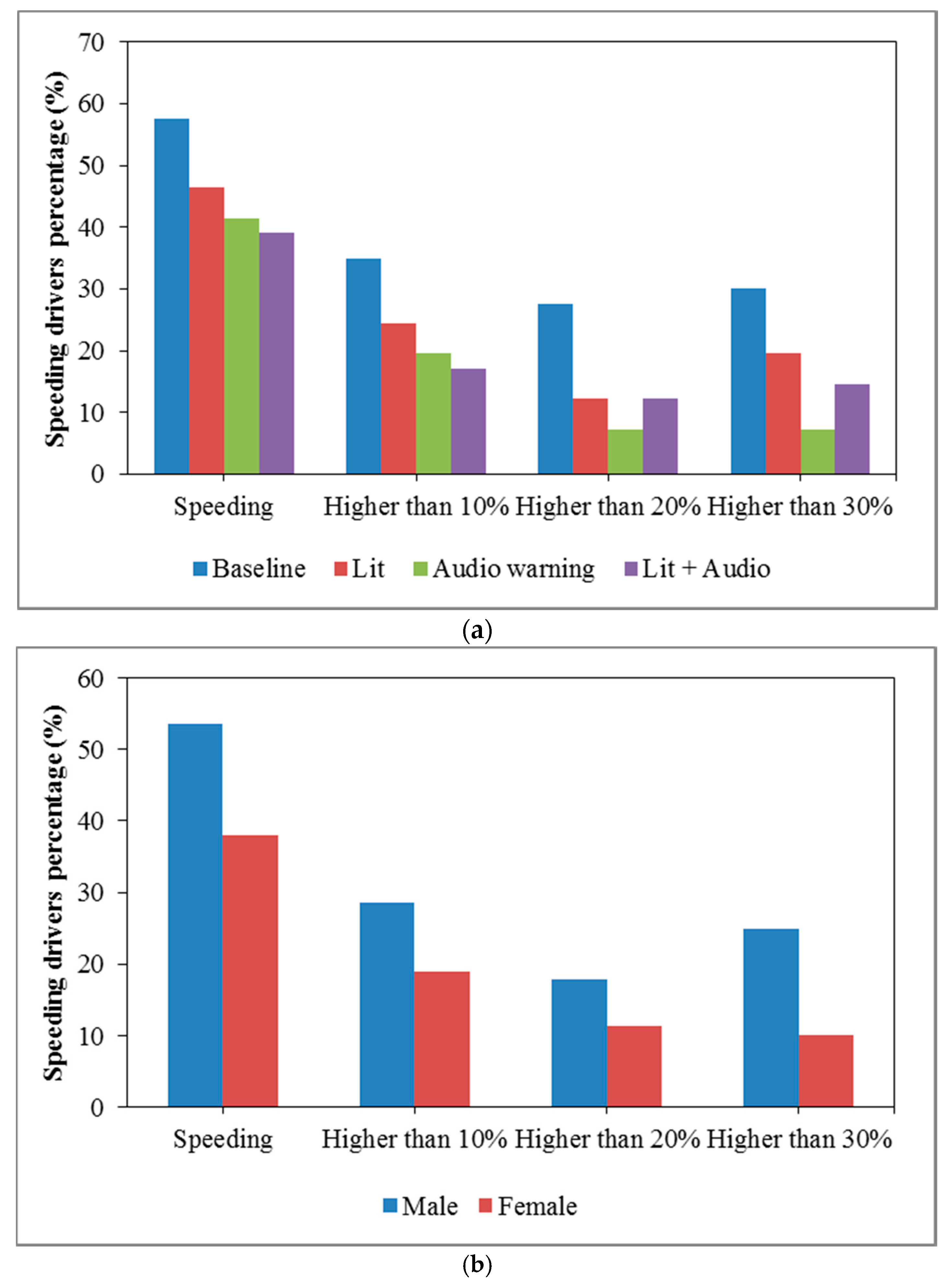 Ijerph 13 00634 g003a 1024