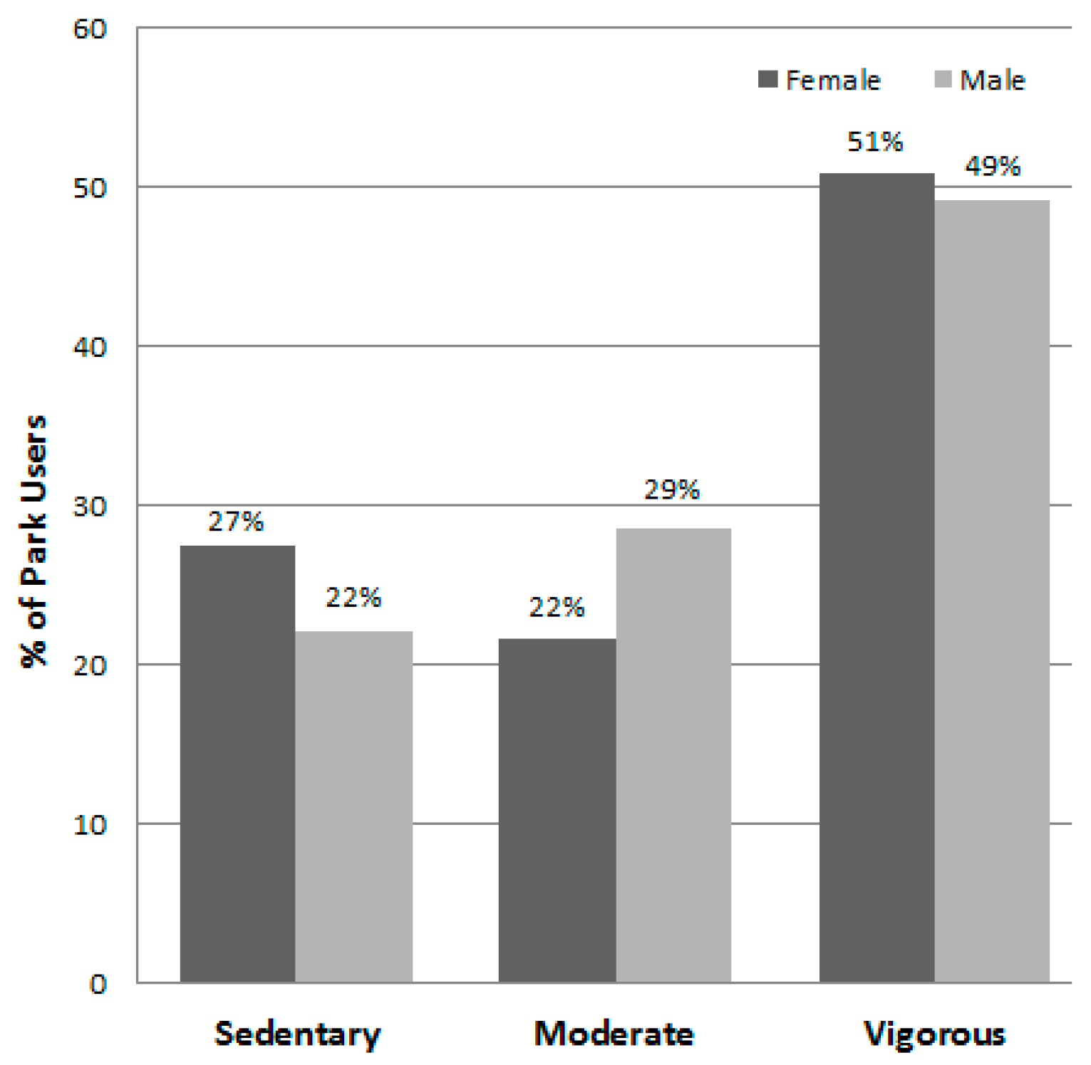 Ijerph 13 00639 g002 1024