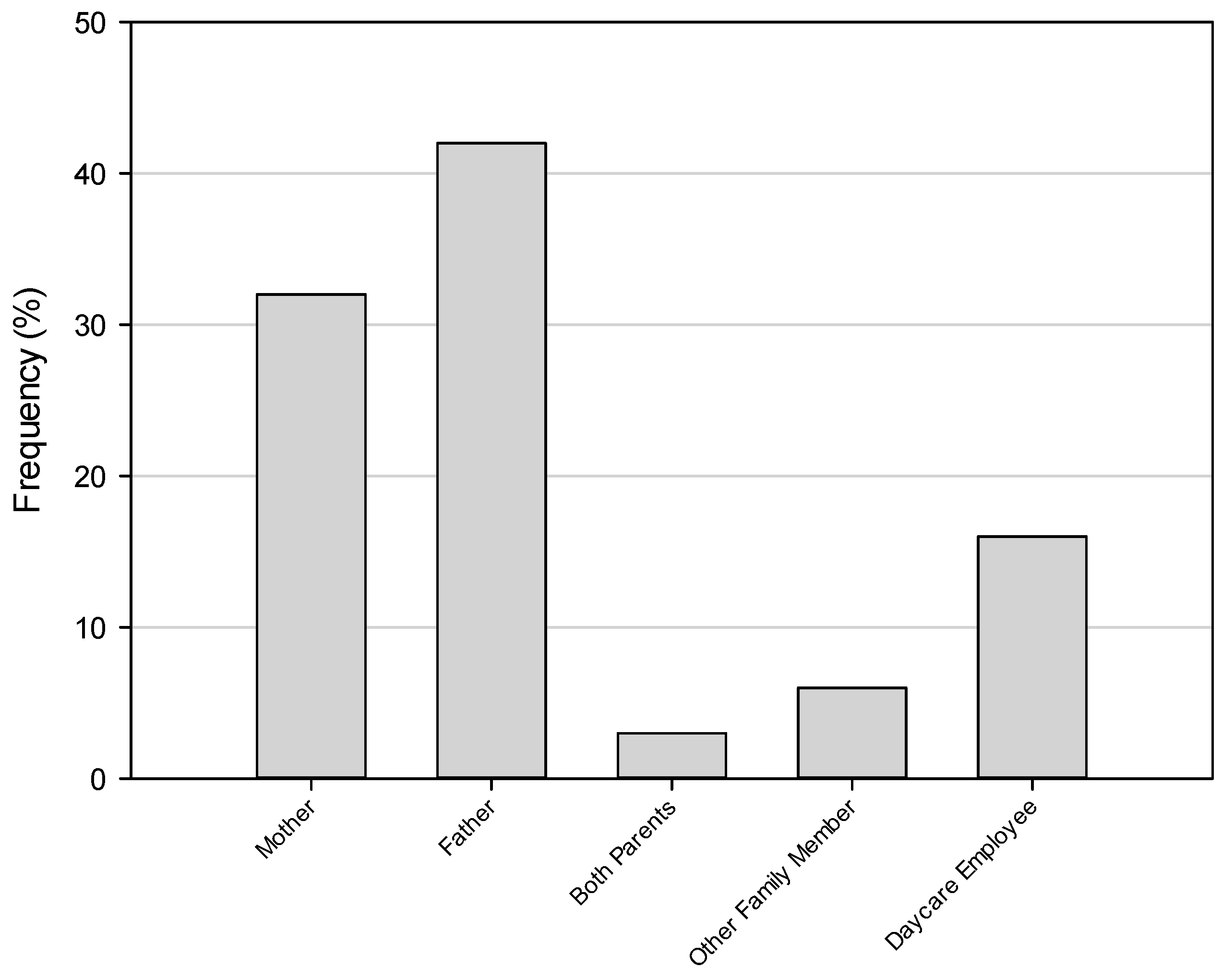 Ijerph 13 00649 g001 1024