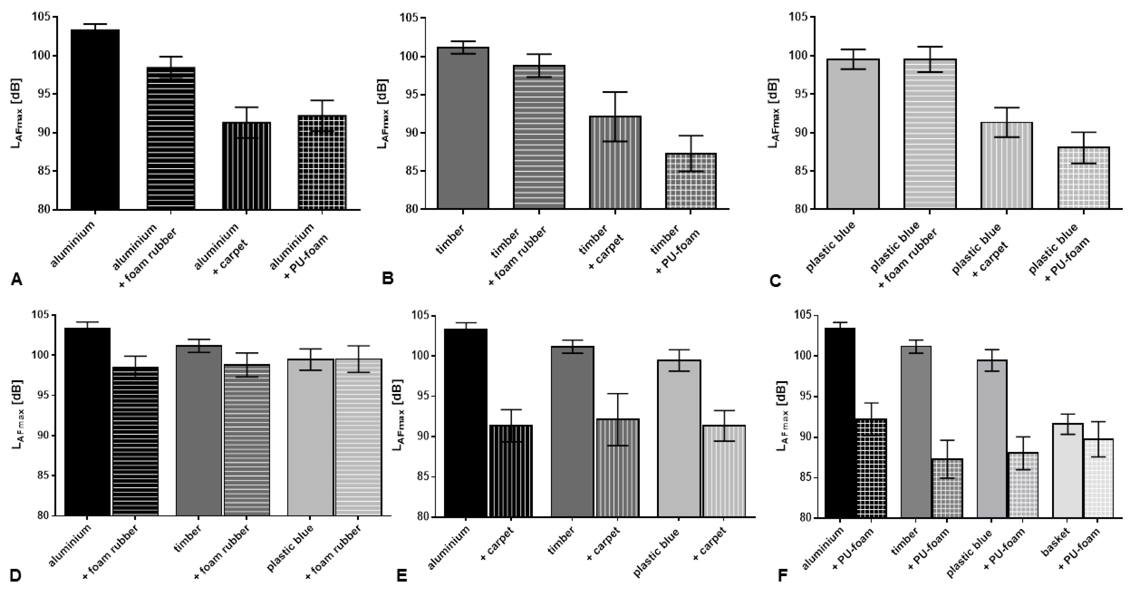 Ijerph 13 00677 g004 1024