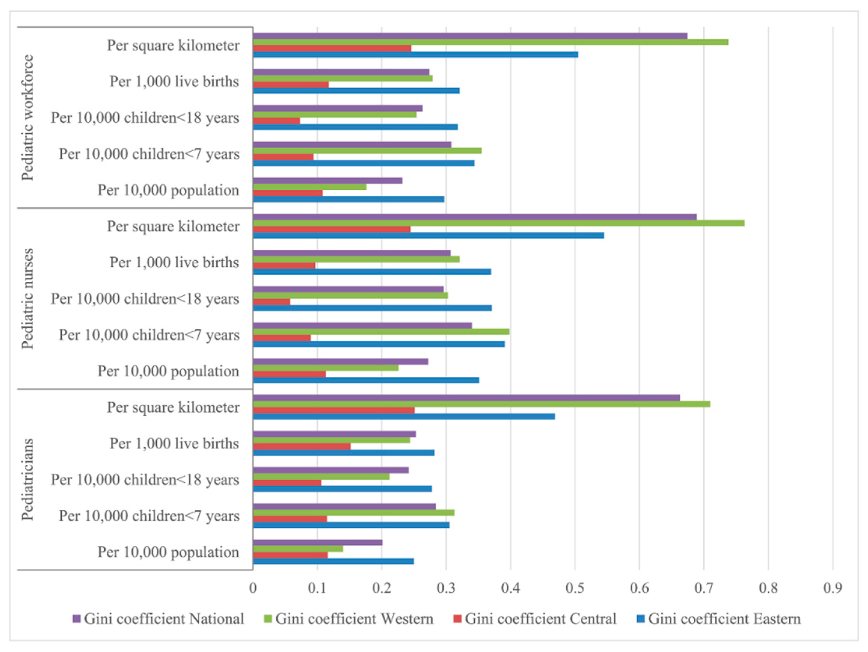 Ijerph 13 00703 g003 1024